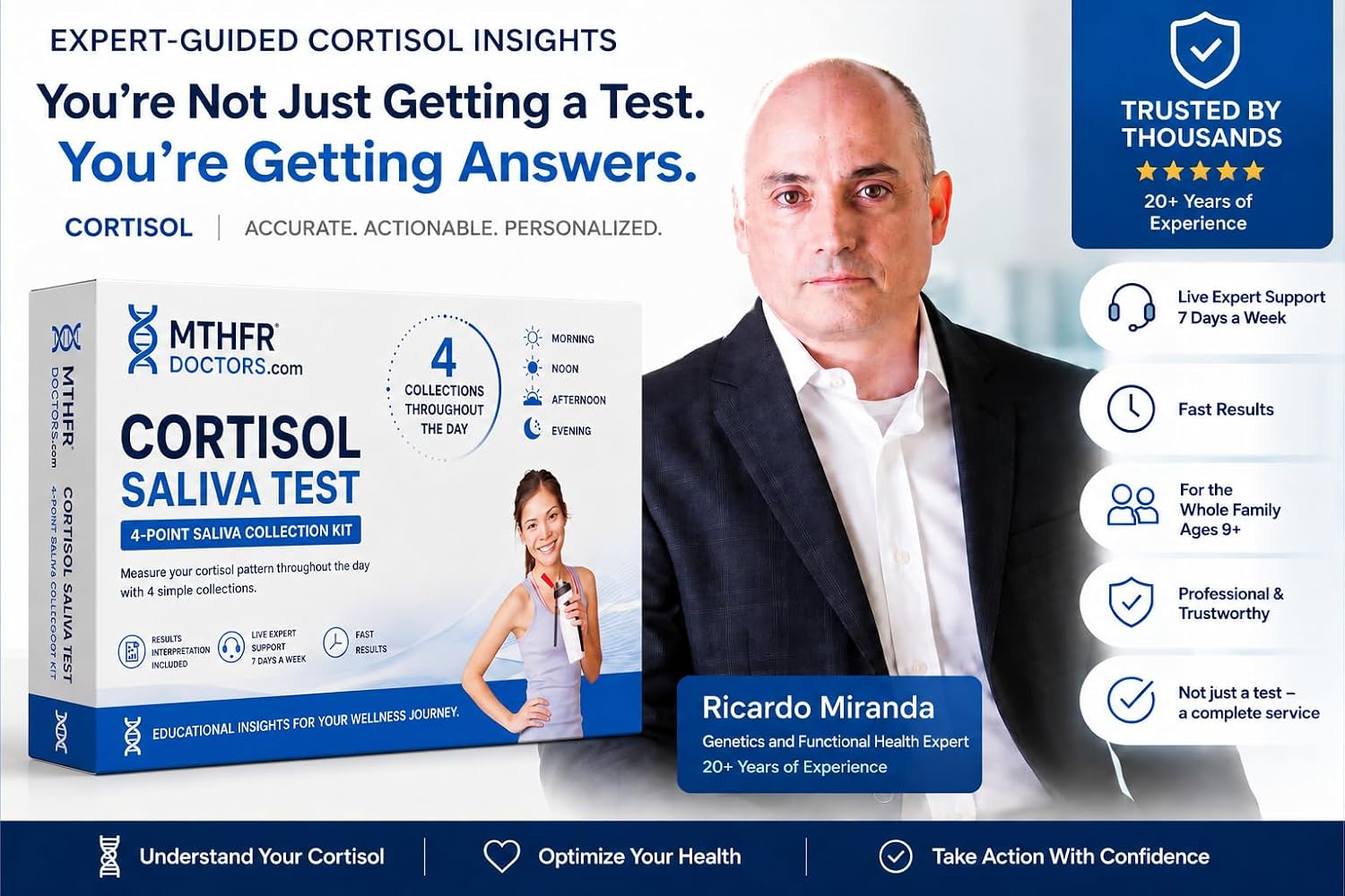 Cortisol Stress Test 4 X Day - Comes with Results Interpretation and Live Support by Phone 7 Days A Week - Fast Results - at Home Saliva Collection