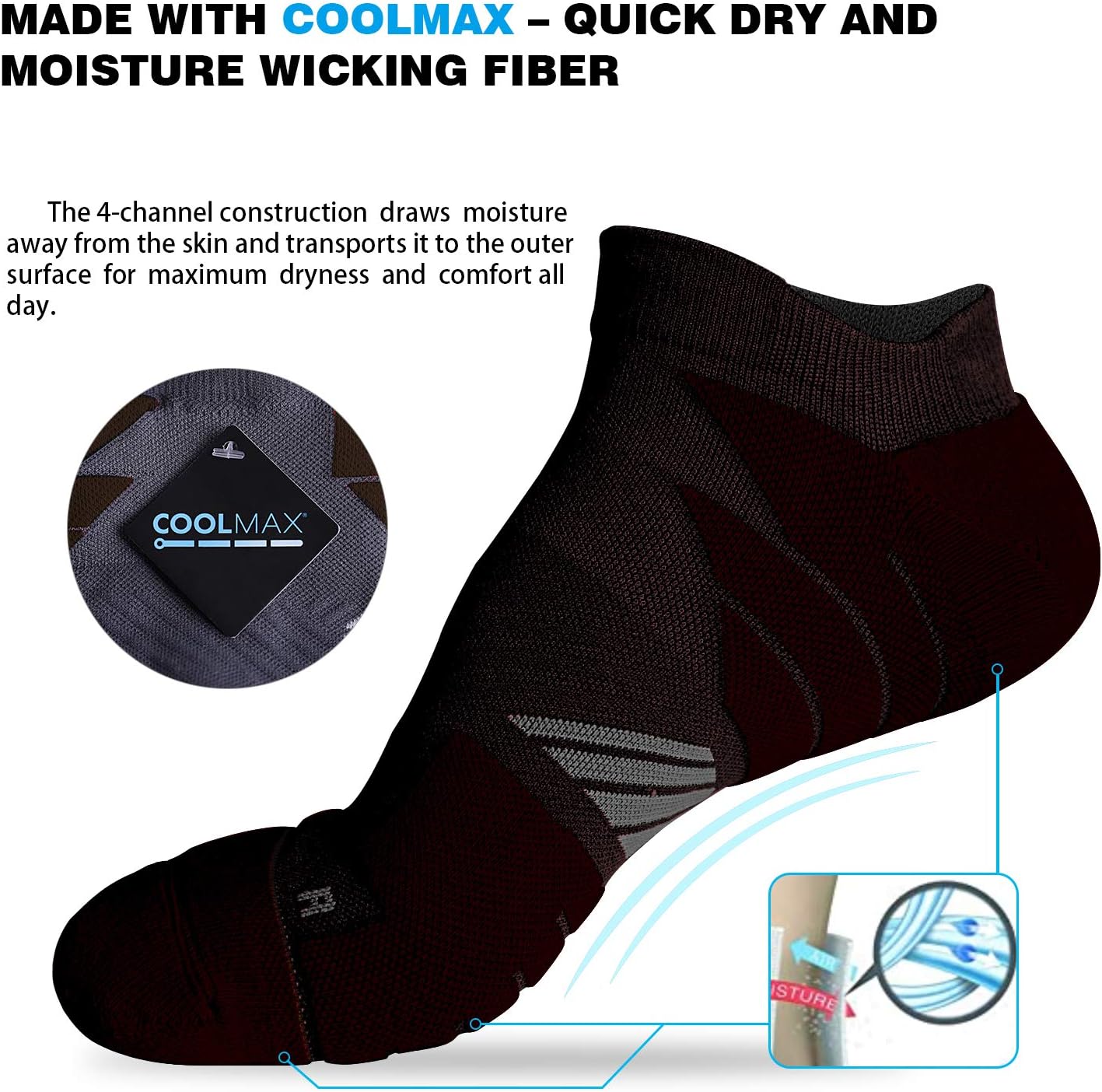 Hylaea Unisex Coolmax No Show Athletic Running Socks, Cushioned No Blisters