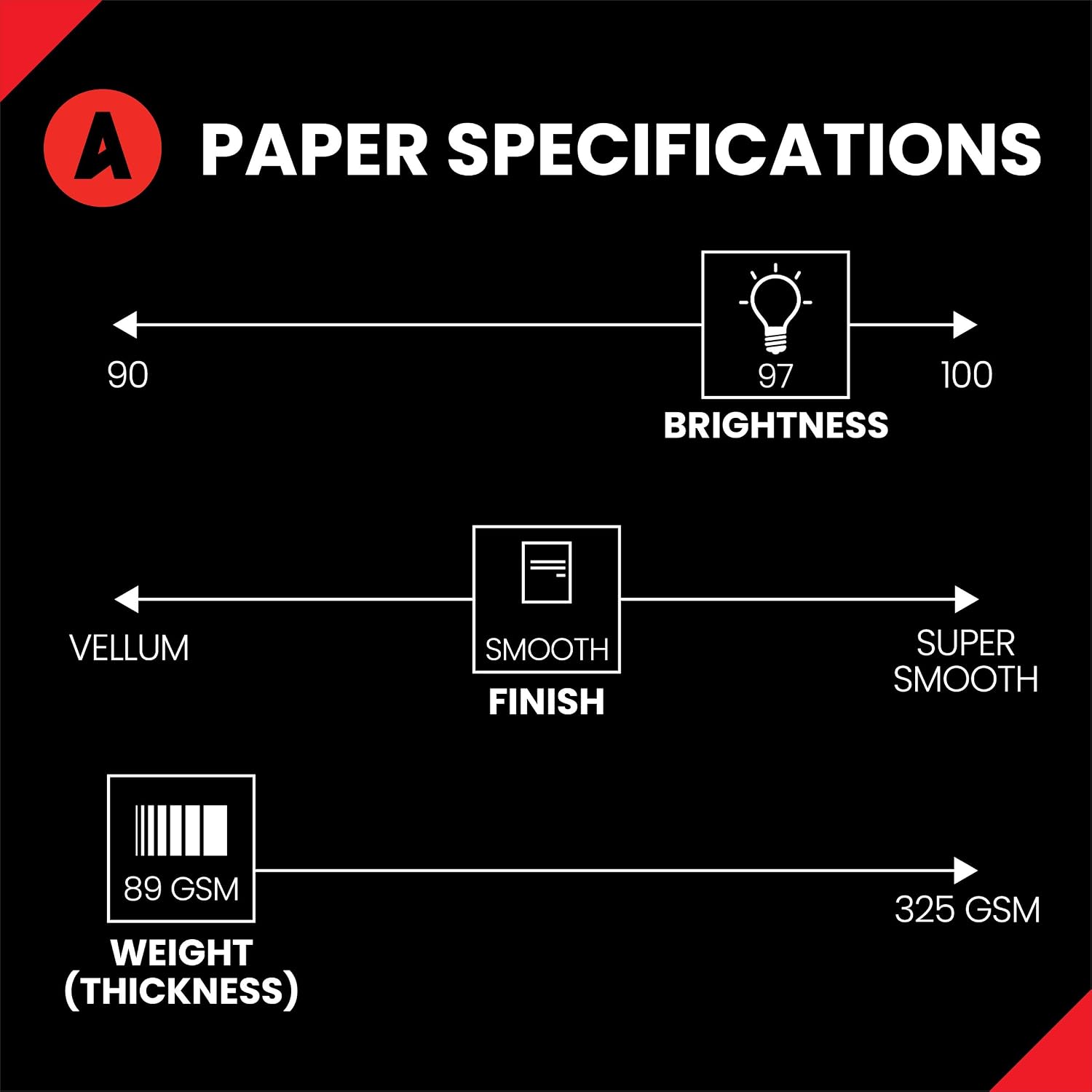 Accent Opaque White Printer Paper, 8.5” x 11” 40lb Bond/100lb Text Copy Paper, 250 Sheets (1 Ream) – Premium Smooth Finish Computer Paper, 97 Bright, 148gsm, Multipurpose White Copy Paper – 188101R