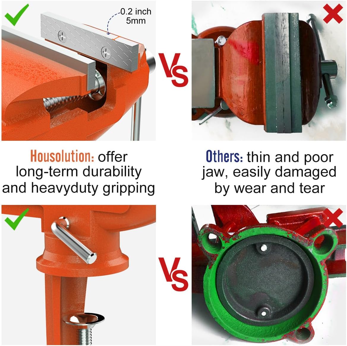 Housolution Universal Table Vise 3 Inch, 360°Swivel Base Bench Clamp