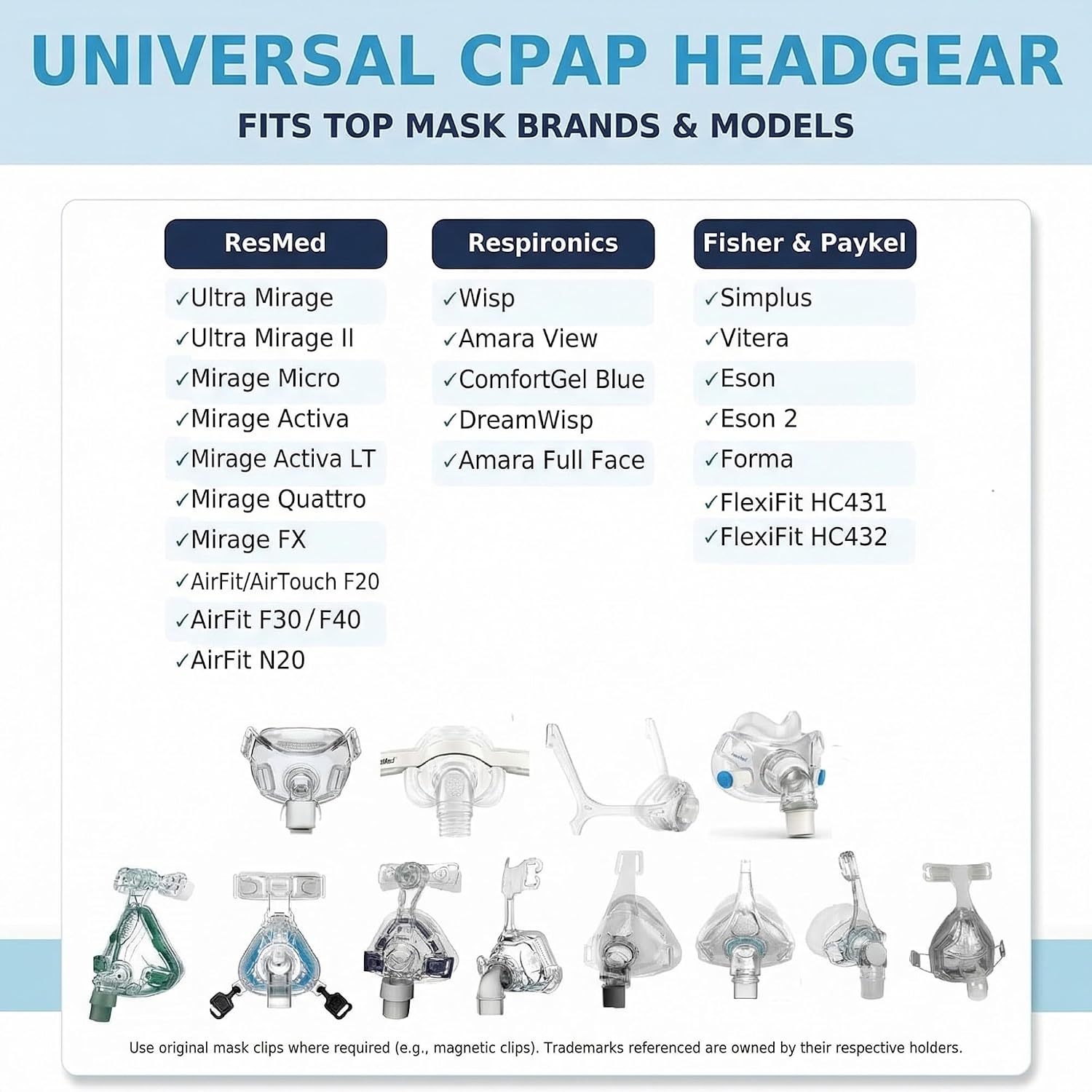 Universal CPAP Headgear Strap – Replacement for Philips Respironics Headgear & ResMed CPAP Supplies – CPAP Mask & Head Strap (Mask, Clips NOT Included)