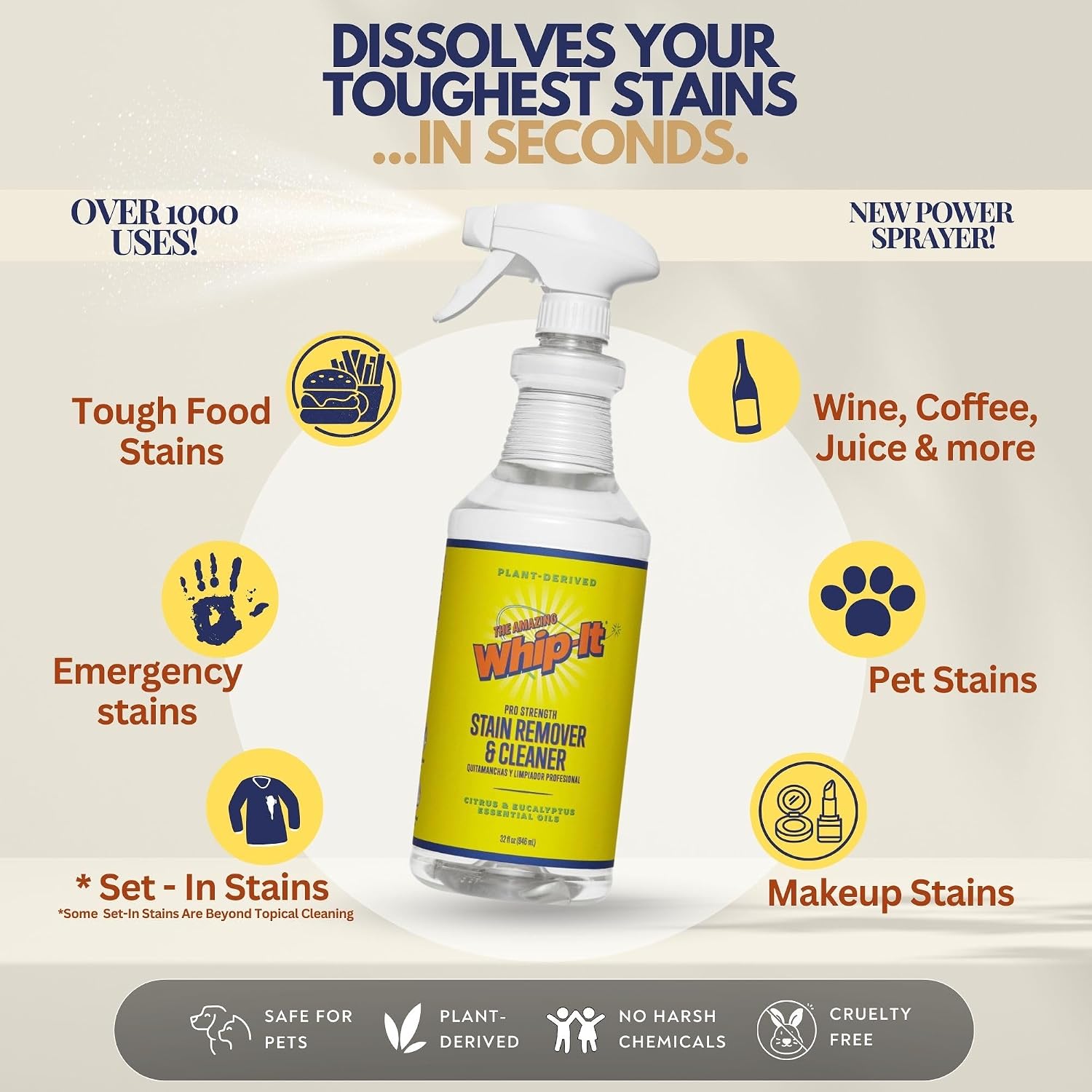 Whip It Cleaner, Multi Purpose Stain Remover Professional Strength Spray, Plant Based Enzyme Cleaner, Cleaning Food, Coffee, Wine, Baby Stains, Pet Stains, Over 500 uses, Made in USA, 32 OZ