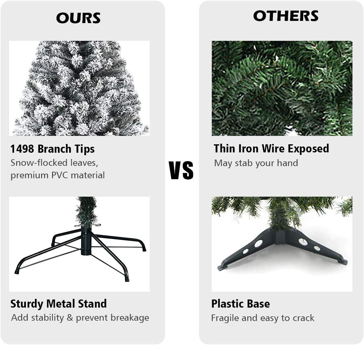 ReunionG 7.5FT Snow Christmas Tree, Artificial Flocked Hinged Pine Tree, Holiday Decoration Tree with Premium PVC Needles and Solid Metal Stand