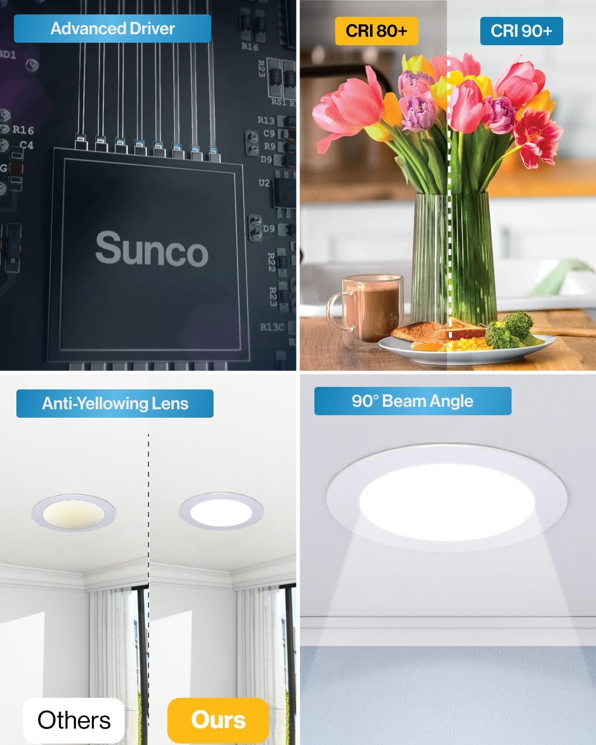 Sunco 4 Pack 6 Inch Canless LED Ultra-Slim Recessed Light, 5CCT, 14W=100W