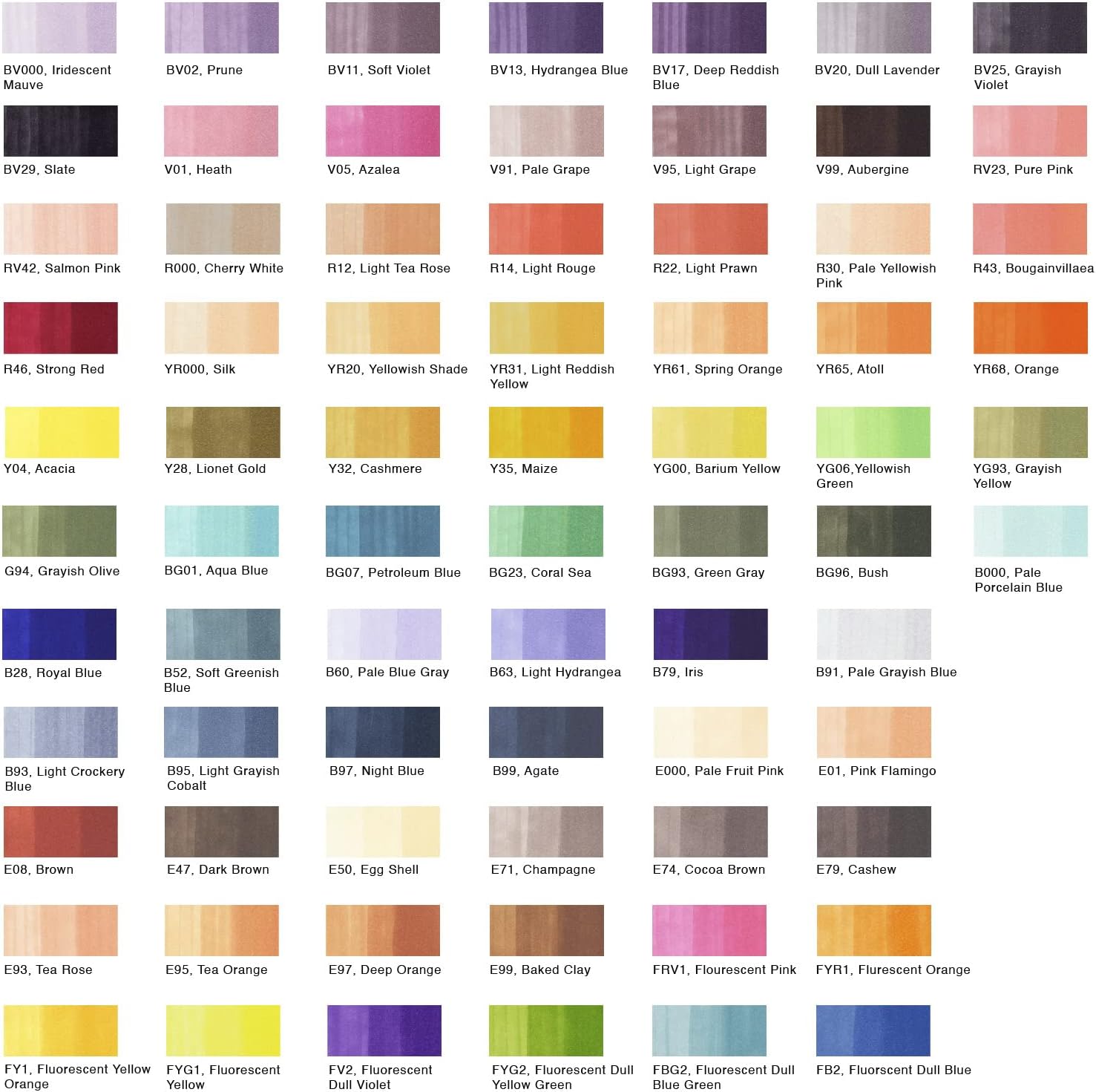 Copic Sketch, Ultra-blendable Alcohol Markers, 72pc Set B