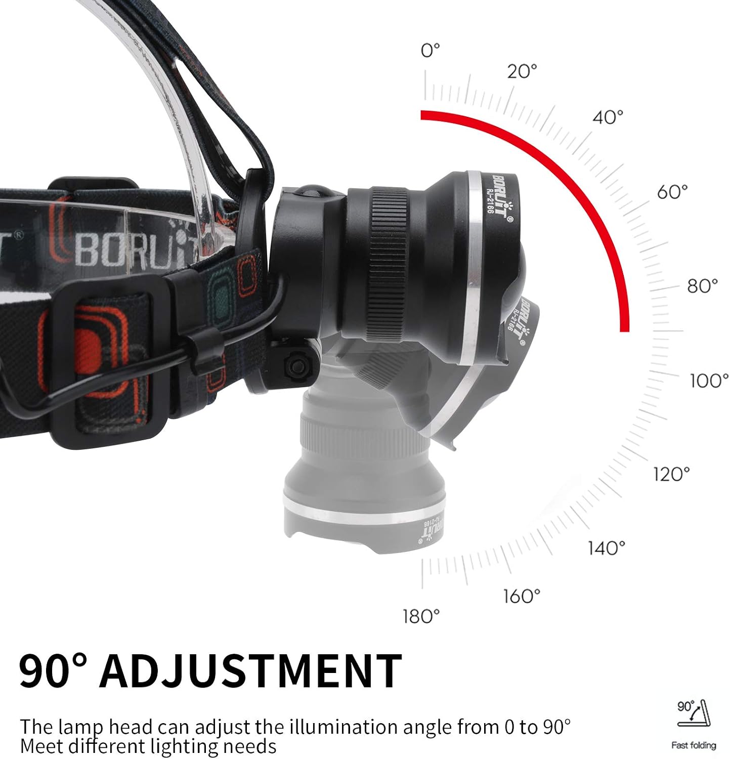 BORUIT RJ-2166 Super Bright LED Headlamp with White Light, 3 Modes Adjustable Headlight Flashlight, IPX4 Waterproof Head Torch Great for Running