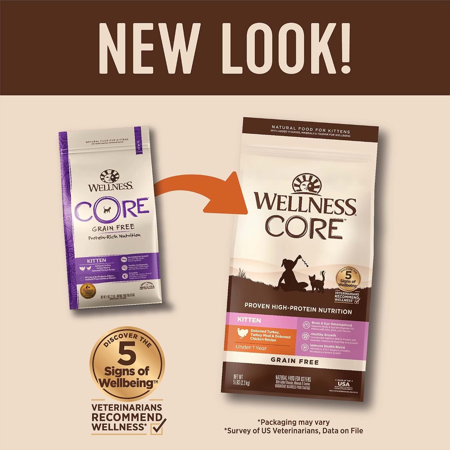 Wellness CORE+ Adult Dry Cat Food for Indoor Cats, Natural, Grain Free Kibble, Chicken, Turkey and Chicken Meal Recipe, 5 lb Bag
