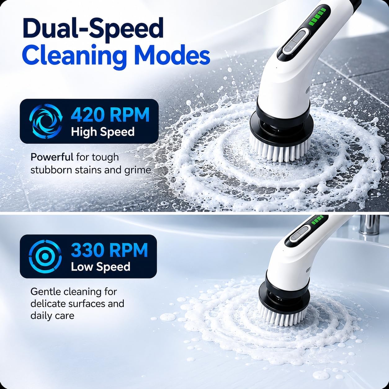 Highyes Electric Spin Scrubber for Bathroom | IPX7 Waterproof Shower Scrubber with Extendable Long Handle，Bathroom Cleaning Scrubber with 7