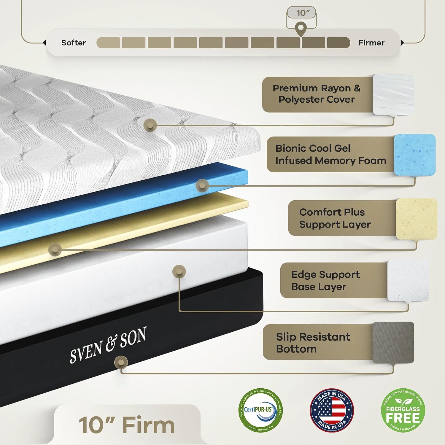 Sven and Son Essential Adjustable Bed Base (Frame) + 12 inch Memory Foam Matt (Medium), Easy Assembly, Head and Foot Lift, Memory Positions