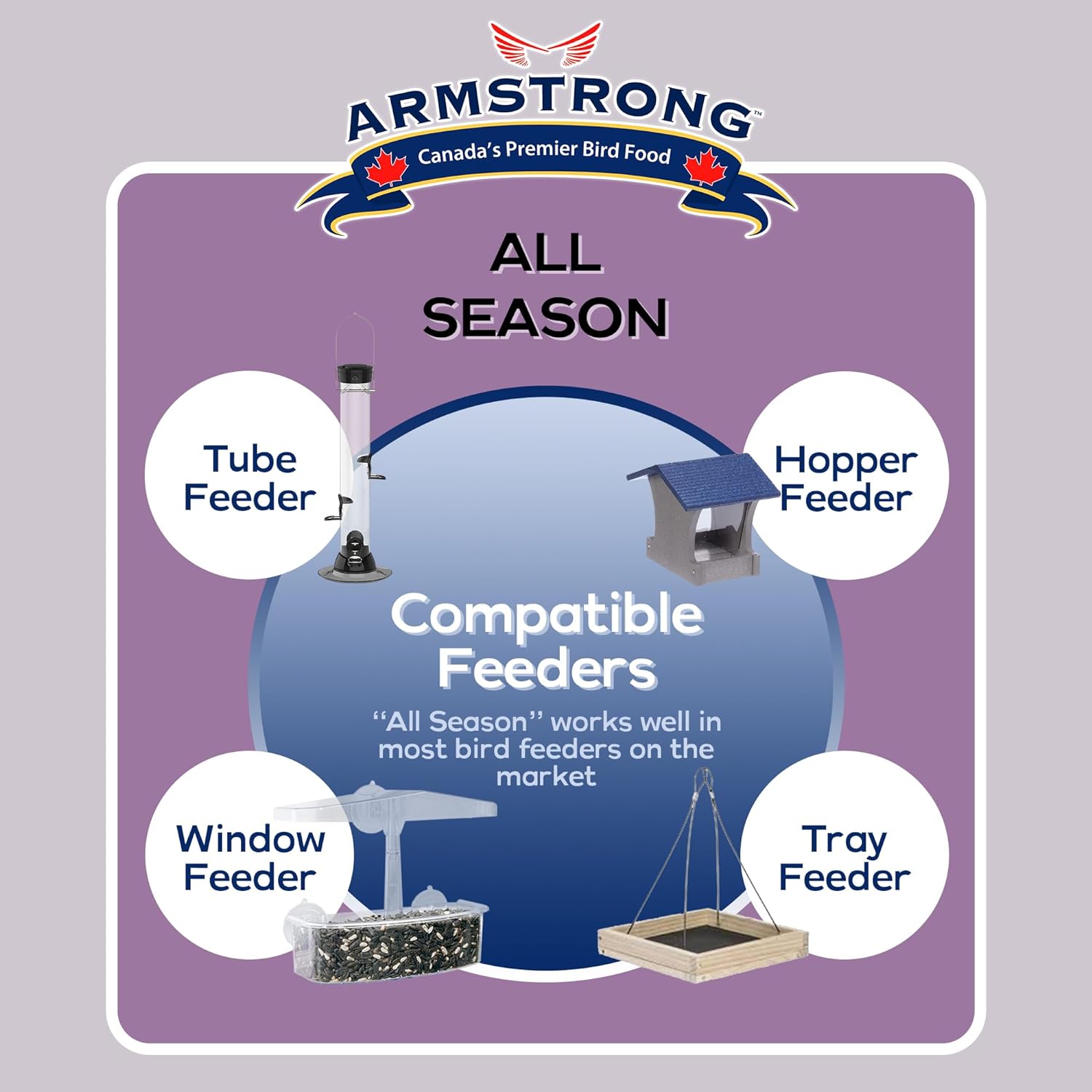 Armstrong Wild Bird Food All Season Bird Seed Blend, 40 Pounds - with Cut Corn, Wheat, White & Red Millet, Black Oil Sunflower Seeds for Blue Jays