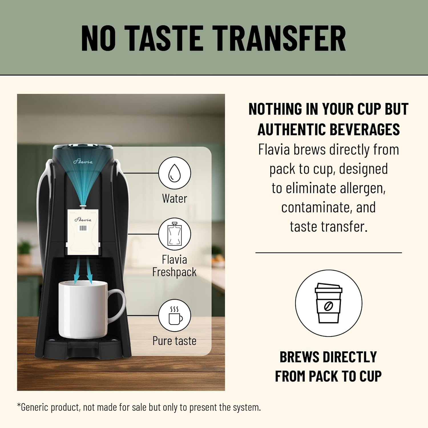 Flavia Alterra French Roast Coffee Freshpacks compatible only with Flavia Brewers, Dark Roast (Case of 100)