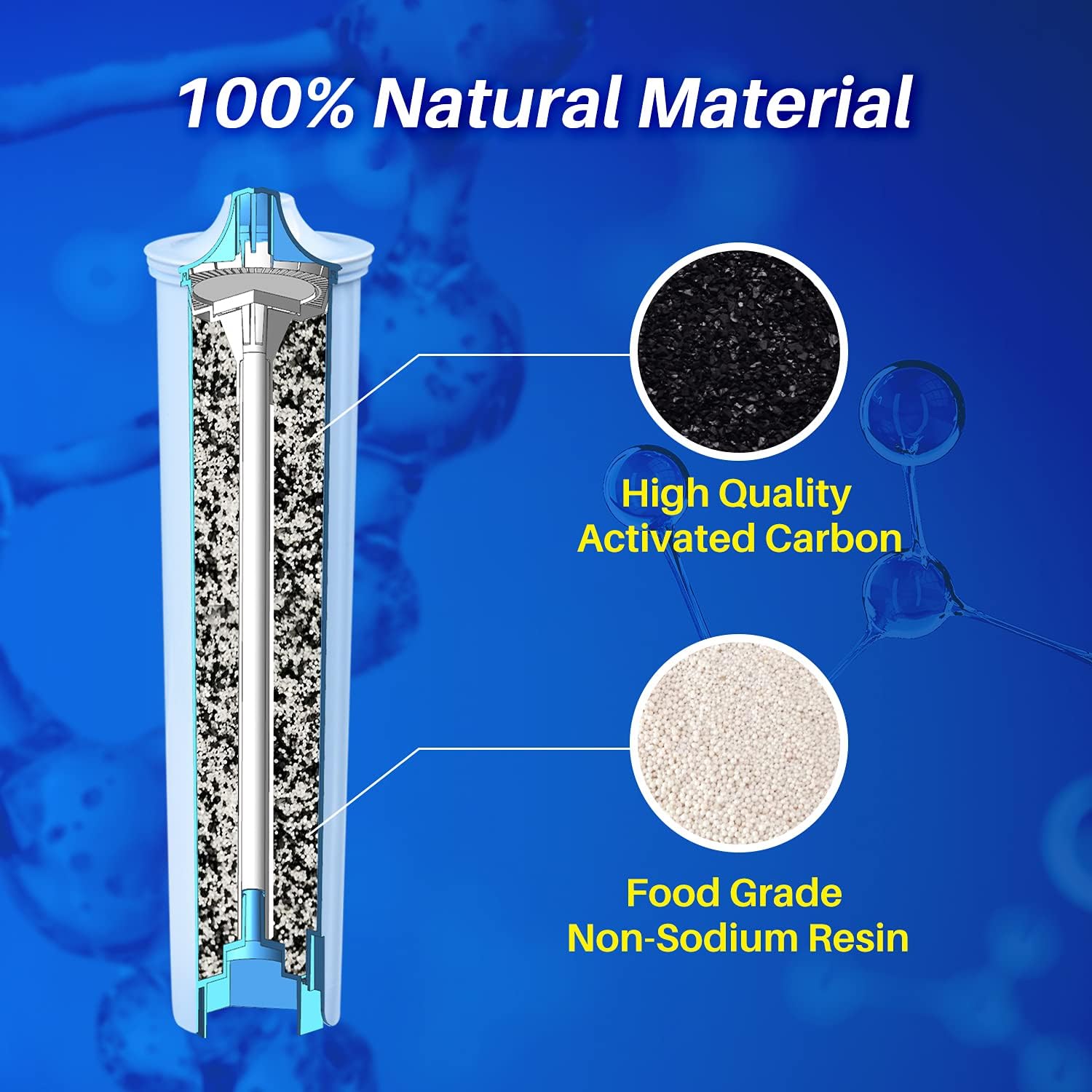 ICEPURE Jura Clearyl Blue, Compatible Coffee Machines Water Filter Cartridge - Replaces Jura Blue Filters