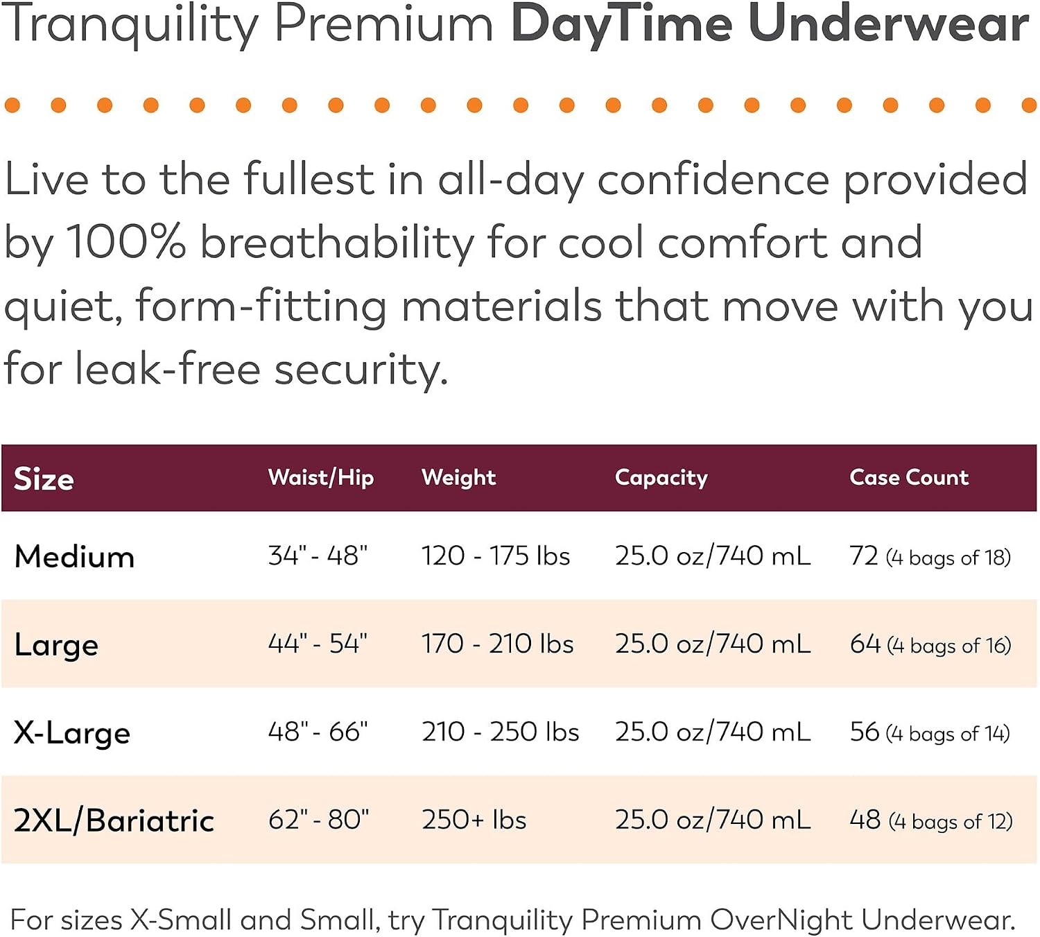 Tranquility Premium Daytime Disposable Absorbent Underwear, L, 54 in, 16 ct | Breathable All-Day Comfort, Adult Diapers