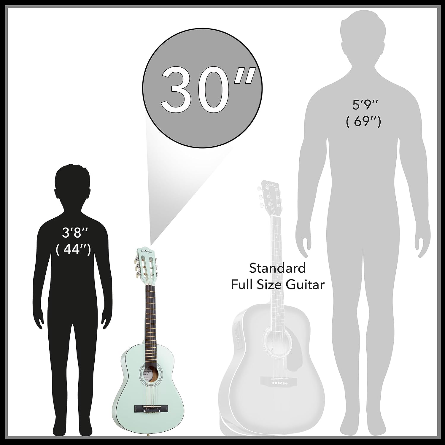 Ashthorpe 38-inch Beginner Acoustic Guitar (Red), Starter Kit with Gig Bag, Extra Strings, Strap, Picks, and Lessons