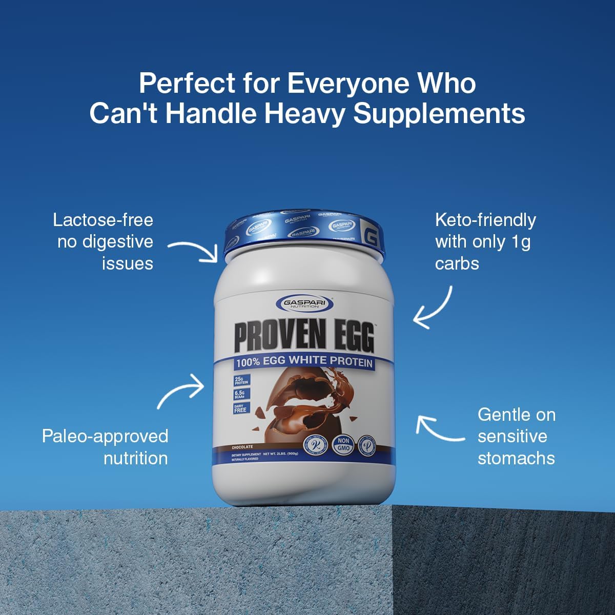 Gaspari Nutrition Proven Egg White Protein Powder, 25g Chocolate Protein Powder, 100% Egg White Protein, Keto Friendly, Dairy and Lactose Free, Soy Free (2 lbs, Chocolate)