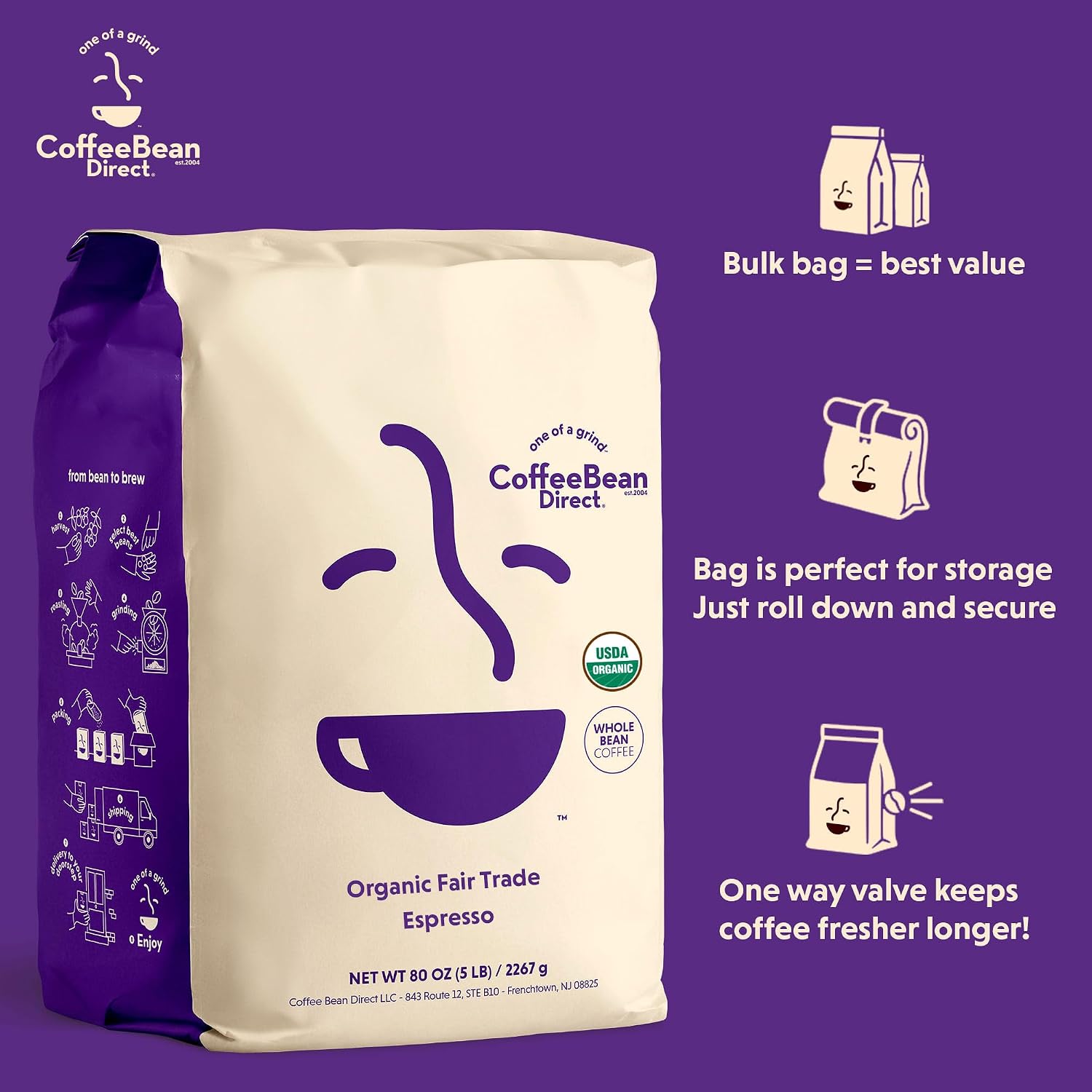 Coffee Bean Direct French Roast, Whole Bean, 5lb Bag | Dark Roast, Bold Blend