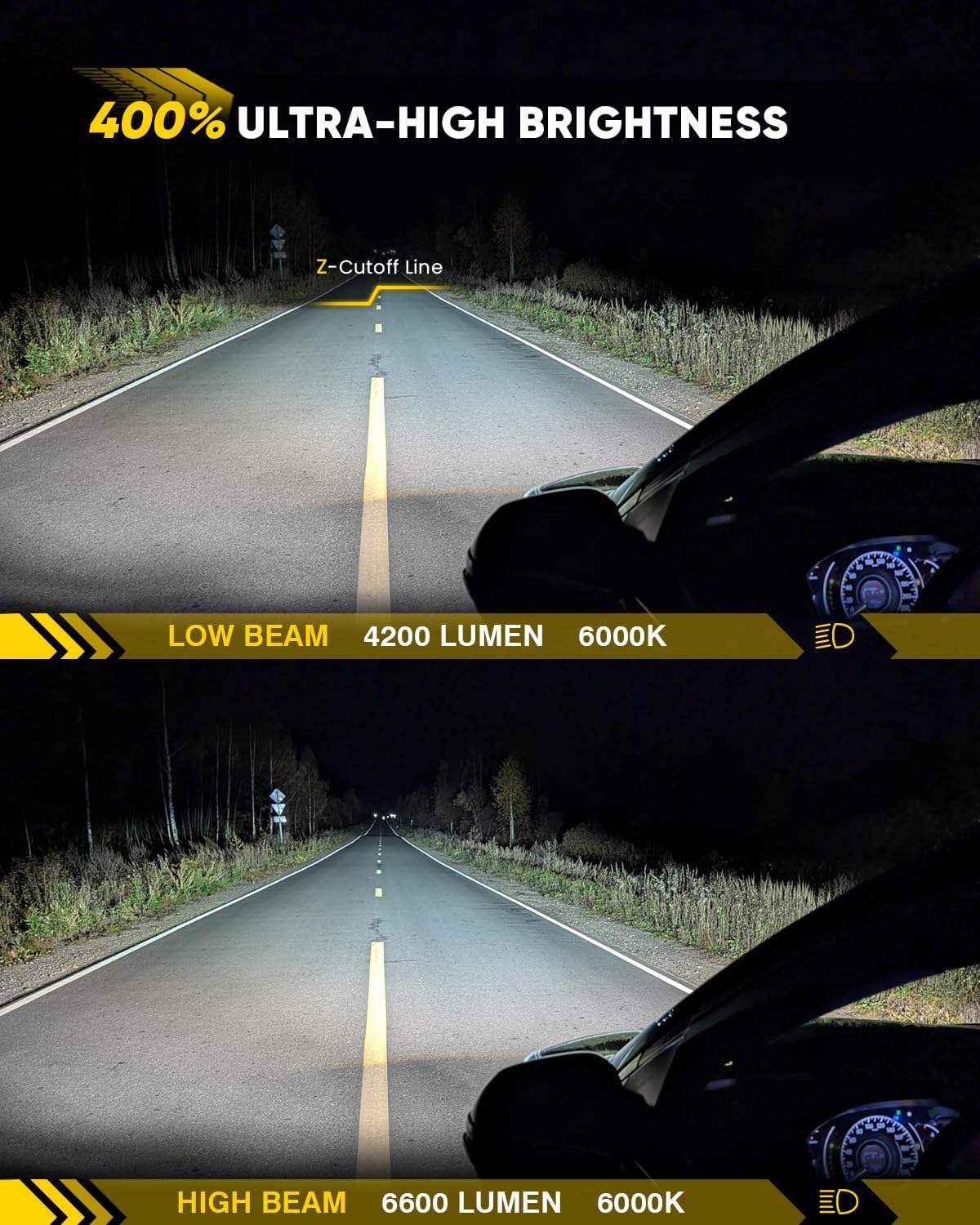 5x7 7x6 Inches LED Headlights H6054 Hi/Low Sealed Beam DOT/SAE Headlamps