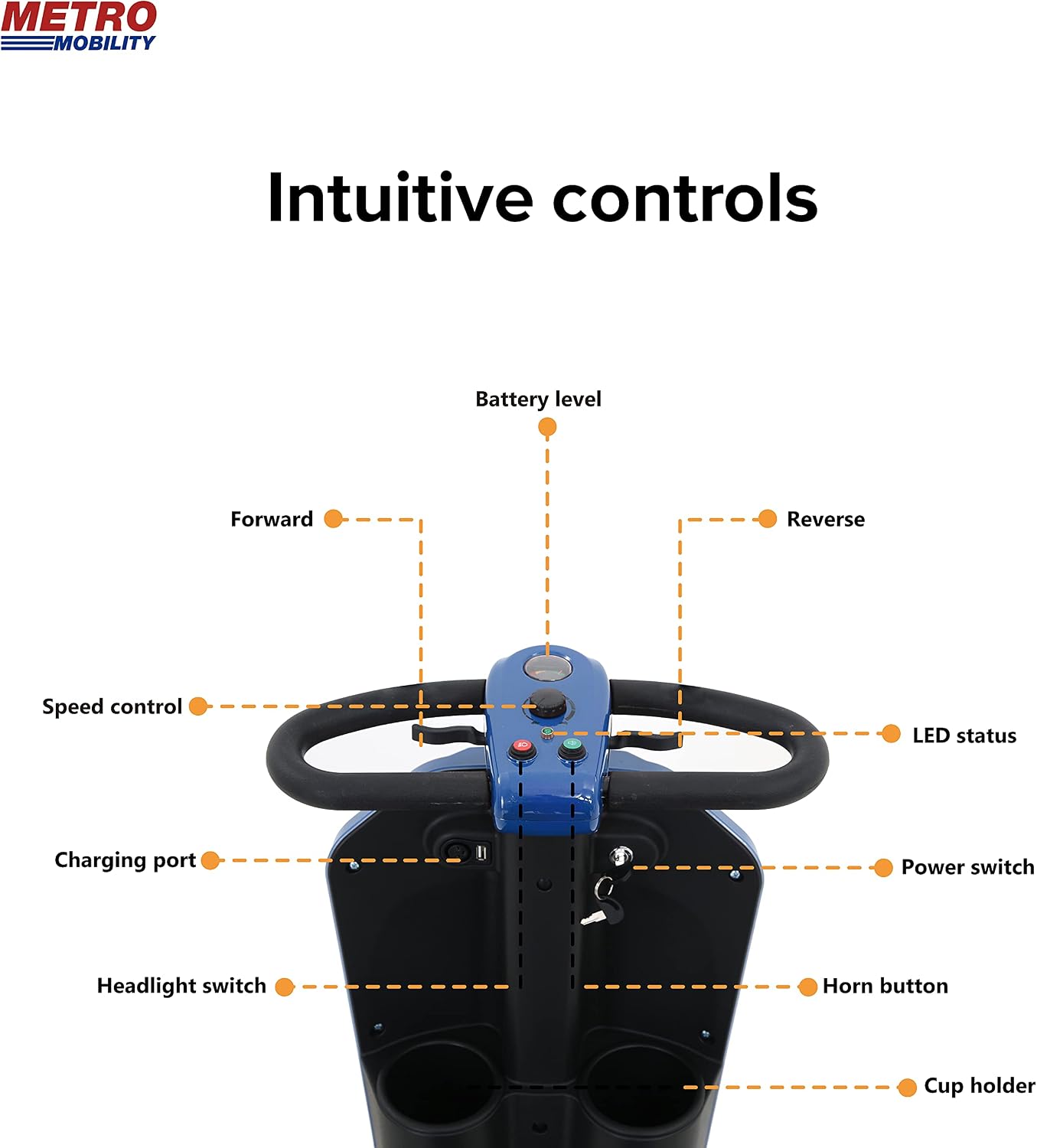 Metro Mobility 4 Wheel Powered Mobility Scooter for Seniors - 300 lbs Capacity Electric Mobility Scooter for Adults - Long Range Power Extended