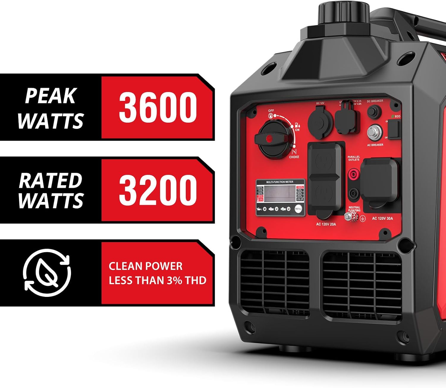 PowerSmart 4400-Watt Open Frame Inverter Generator, Gas Powered, CO-Sensor, Lightweight & Quiet for Home Use and Emergency Backup, Camping, EPA Compliant