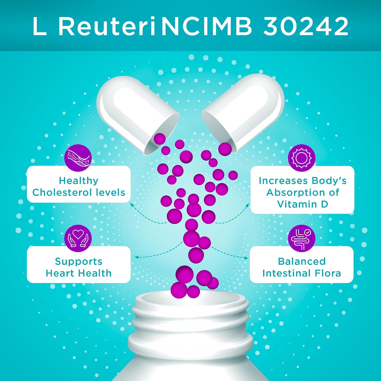 Microbiome Plus Gastrointestinal Probiotics L Reuteri NCIMB 30242 GI Digestive Supplements Capsule