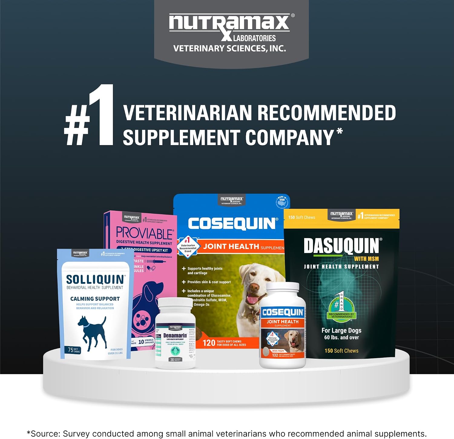 Nutramax Dasuquin Joint Supplement, Small/Med Dogs, Soft Chews, 84ct | Glucosamine and Chondroitin Joint Health Supplement for Dogs under 60 lbs, Soft Chews, With ASU, All Ages