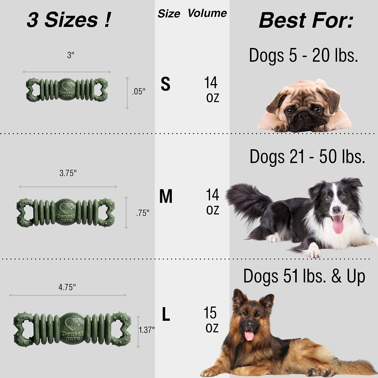 Loving Pets Ora-Bone™ Dental Chews for Dogs – USA Made Dog Dental Sticks with Parsley & Mint – Patented Shape to Reduce Plaque, Tartar, Massage Gums & Freshen Breath (Medium Dogs 14 oz.)