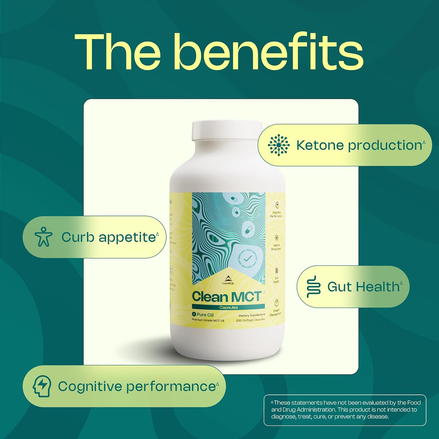 LevelUp Clean MCT Oil Capsules, 100% C8 Caprylic Acid, Keto, 280 Count | Mess-free MCT capsules for travel, coconut-sourced, non-GMO