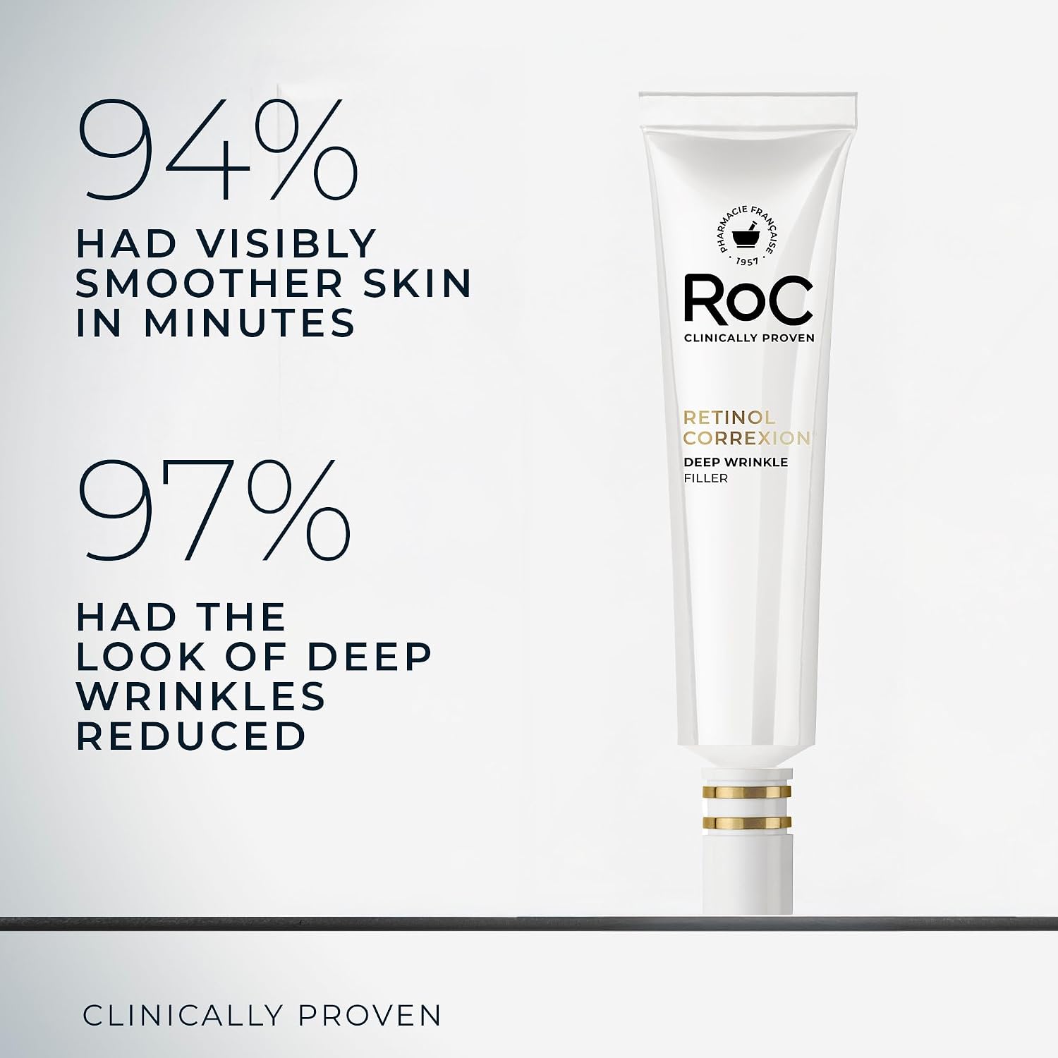 RoC Retinol Correxion Wrinkle Filler for Deep Wrinkles with Hyaluronic Acid | 1oz retinol serum for face, skin care for women and men, visibly reduce fine lines, clinically proven, packaging may vary
