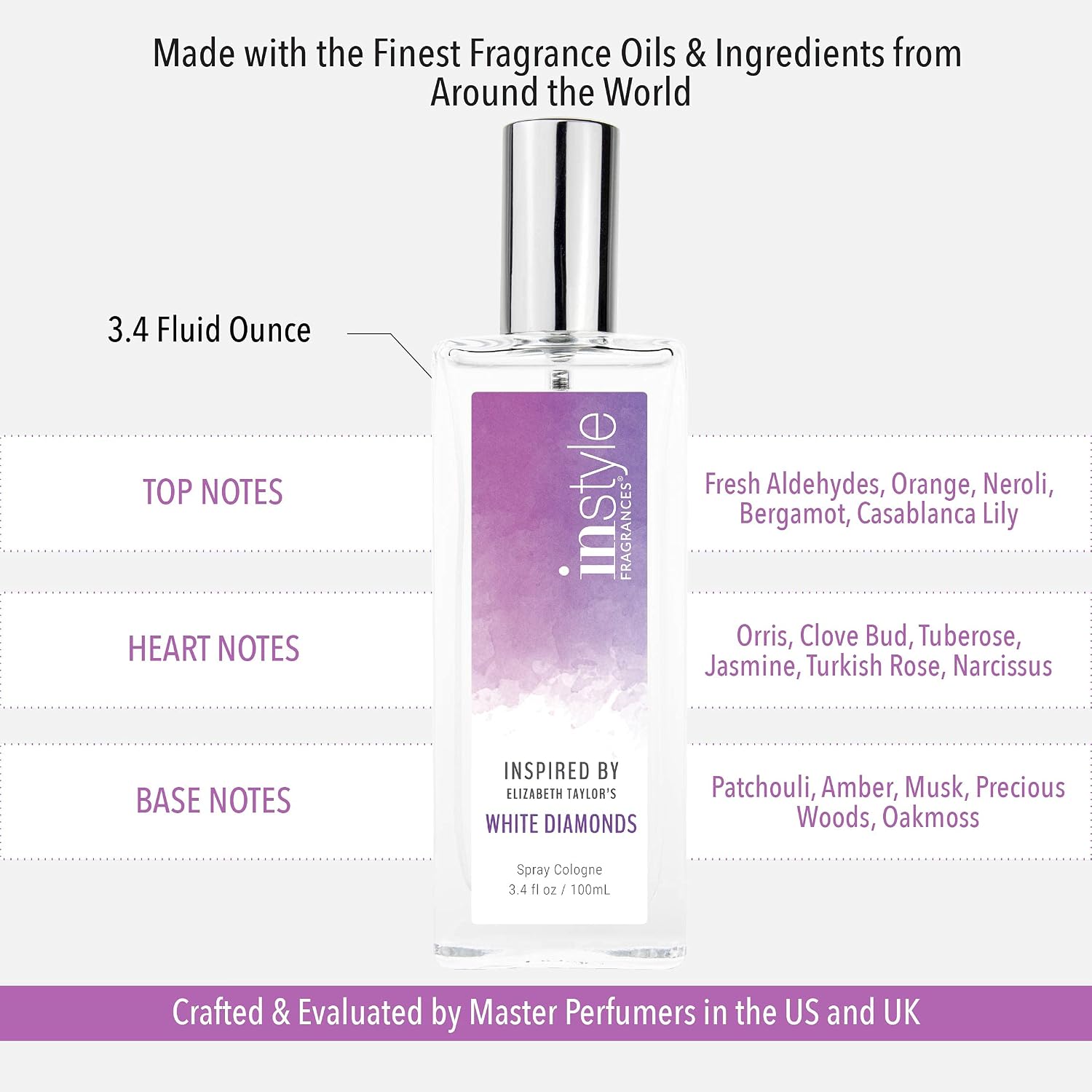 Instyle Fragrances | Inspired by Ralph Lauren's Romance | Women’s Eau de Toilette | Vegan, Paraben Free, Phthalate Free | Never Tested on Animals | 3.4 Fluid Ounces