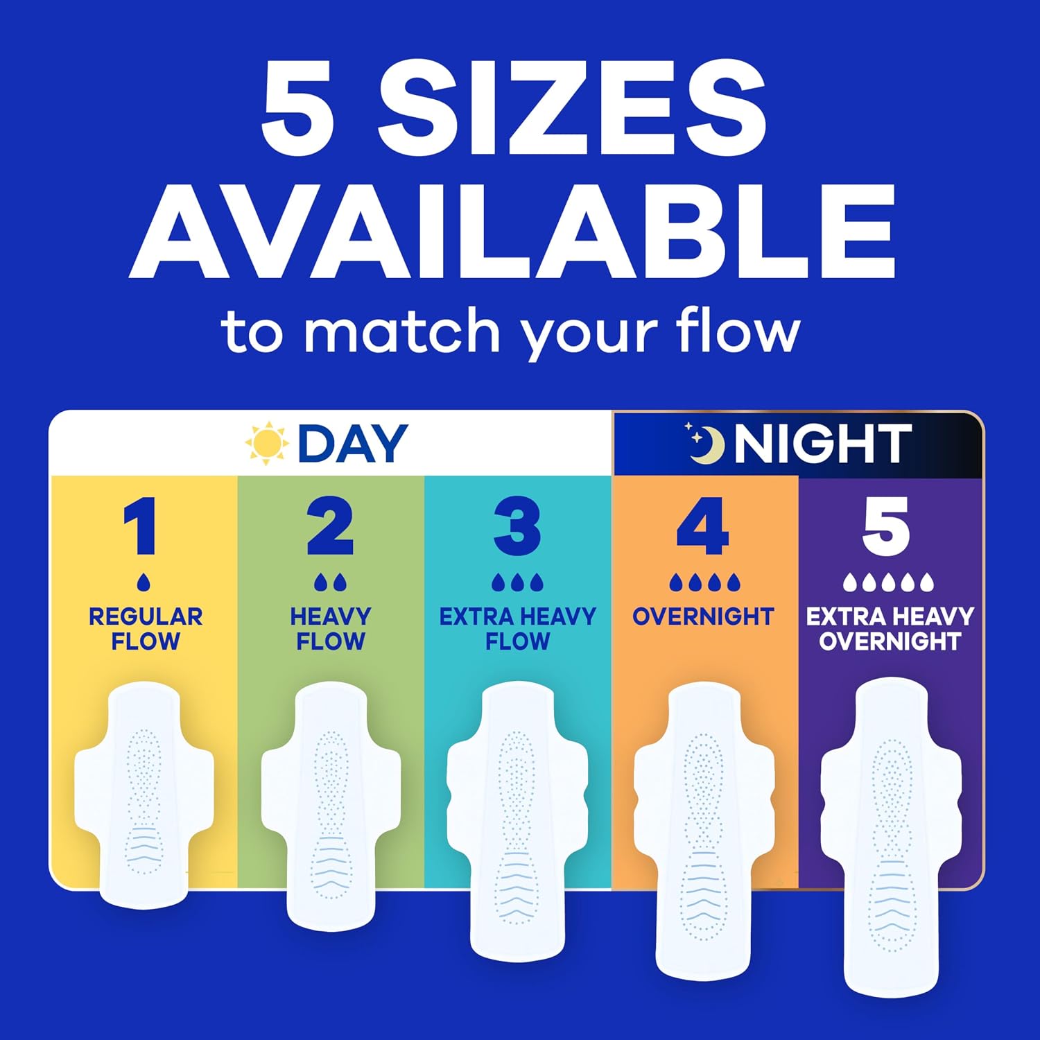 Always Infinity Feminine Pads for Women, Flexfoam Pads with Wings, Size 4, Overnight Absorbency, Unscented, 38 Count