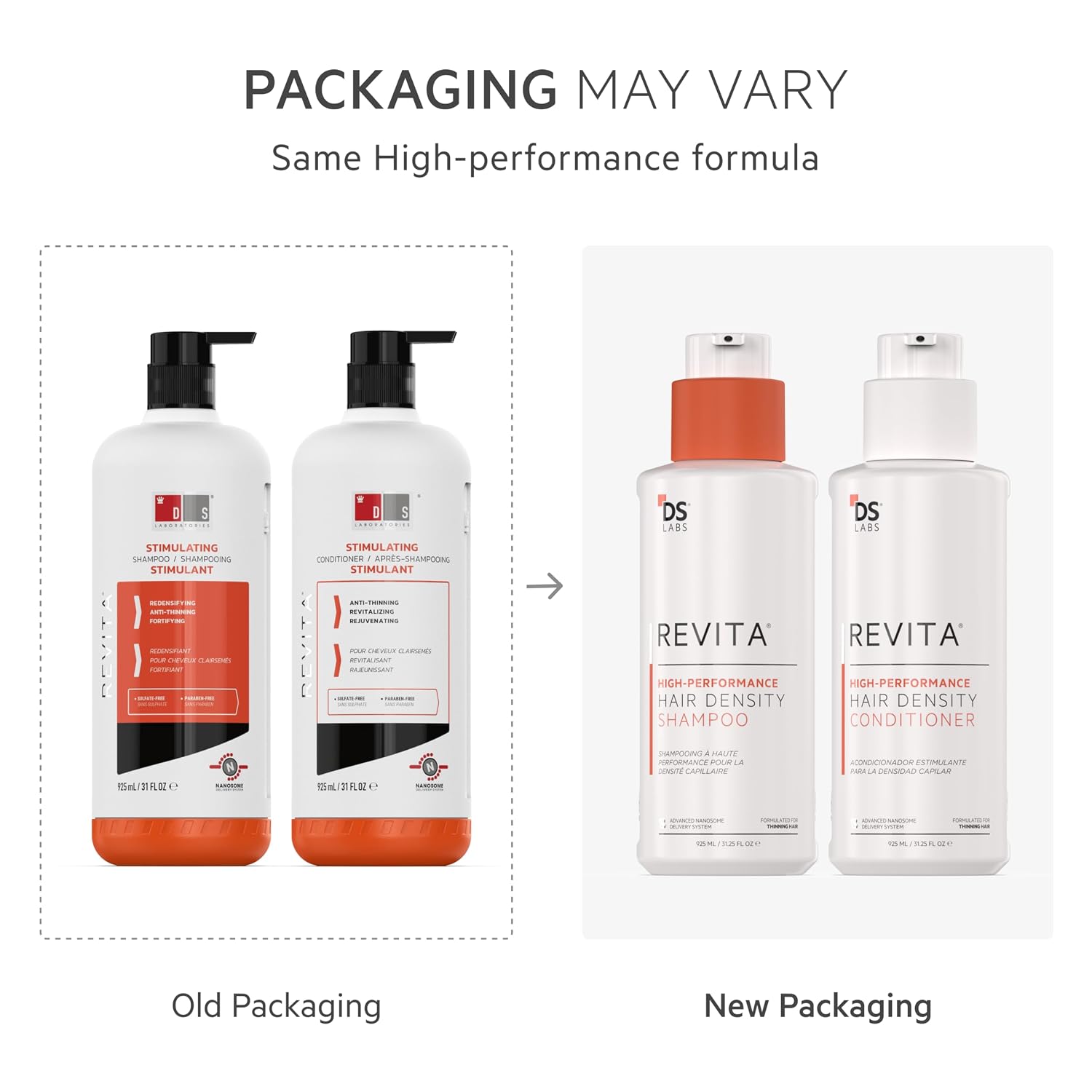DS Labs Revita Hair Density Shampoo & Conditioner for Thinning Hair, 205 mL | Complete hair care routine powered by peptides, turmeric, caffeine & ginseng for healthier-looking, fuller-looking hair.
