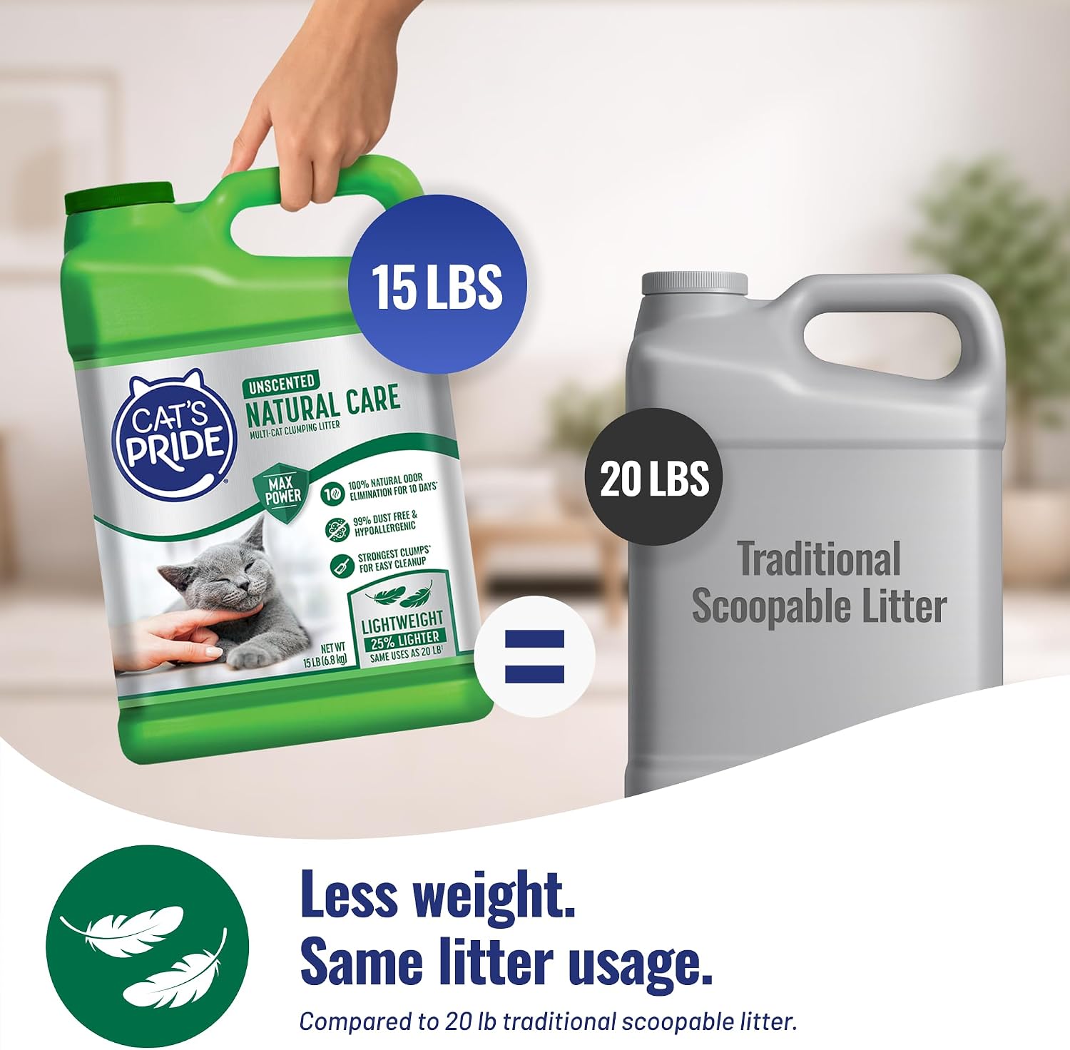Cat's Pride Total Odor Control, Max Power, Clumping Litter Scented 15lb