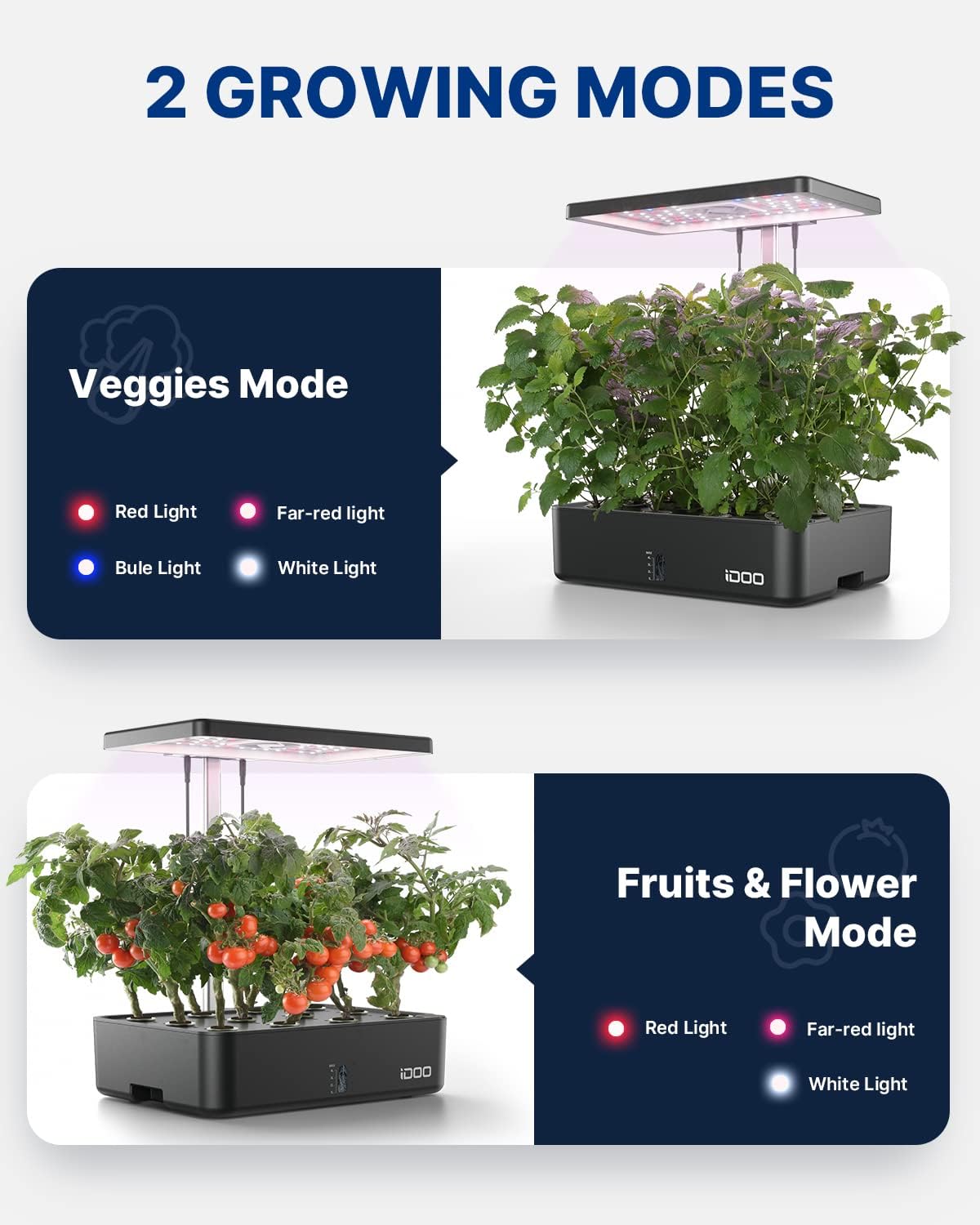 iDOO 12Pods Hydroponics Growing System Garden with LED Grow Light