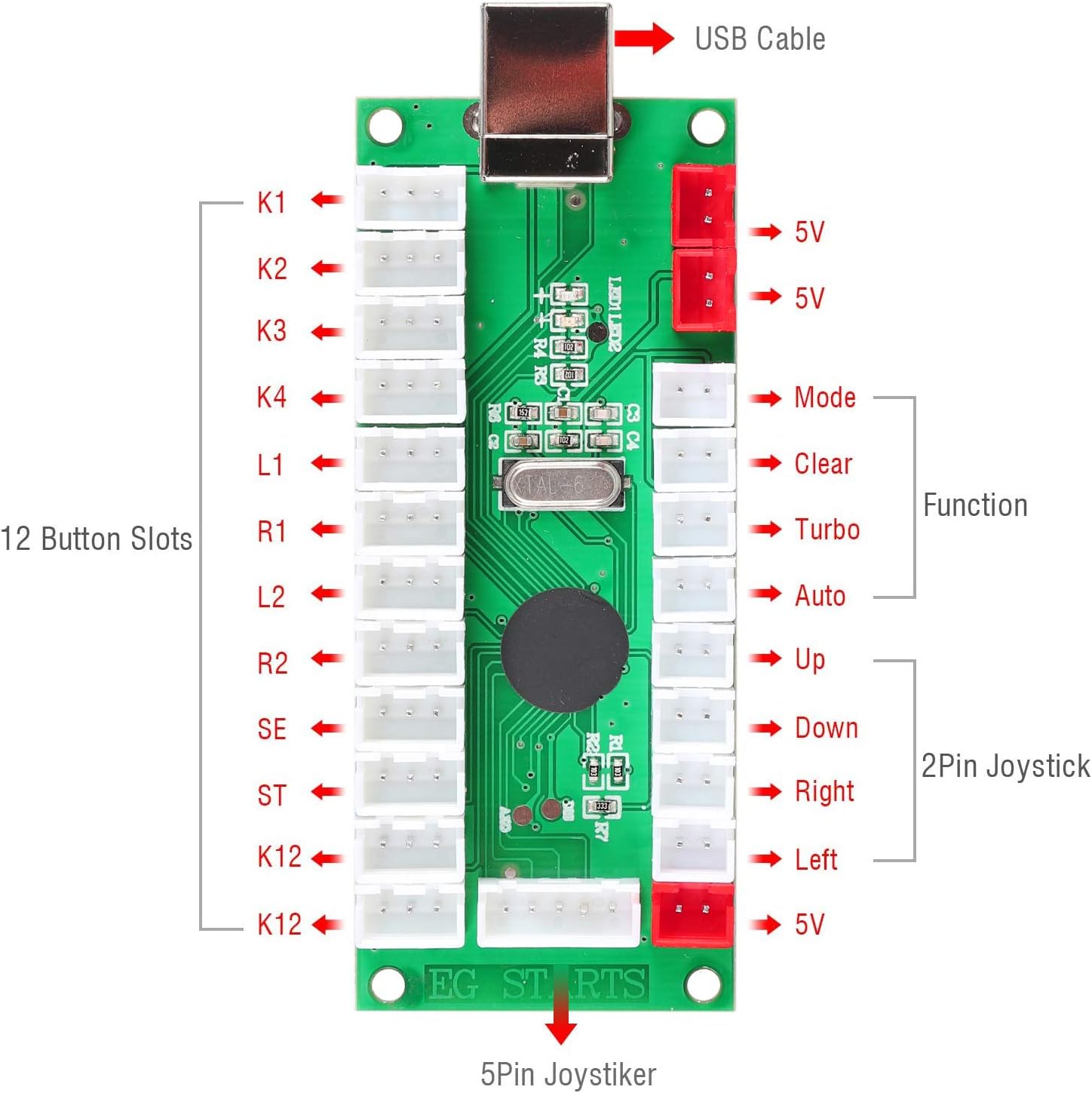 EG STARTS 2 Player Arcade Games DIY Kit Parts 2 Ellipse Oval Joystick Handles + 20 LED lit Arcade Buttons (Red & Blue Kit)