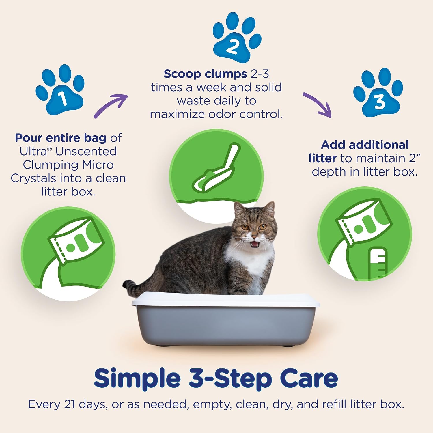 Ultra by Cat's Pride Micro Crystals Litter with 30-Day Odor Control, 5lbs