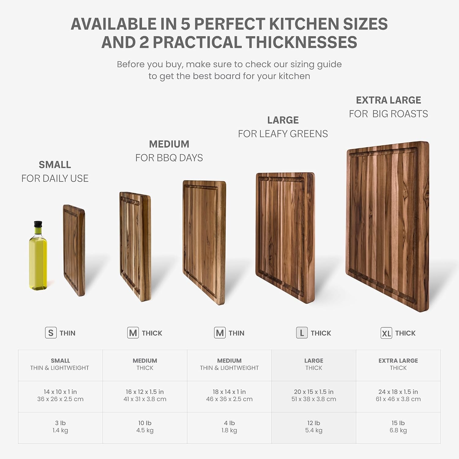 Teakhaus Carving Board with Juice Groove - Large (L) Teak Wood Cutting Board 20”L x 15”W x 1.5” Thick - Sustainably Harvested & FSC Certified - Knife Friendly with Beeswax Oil Finish