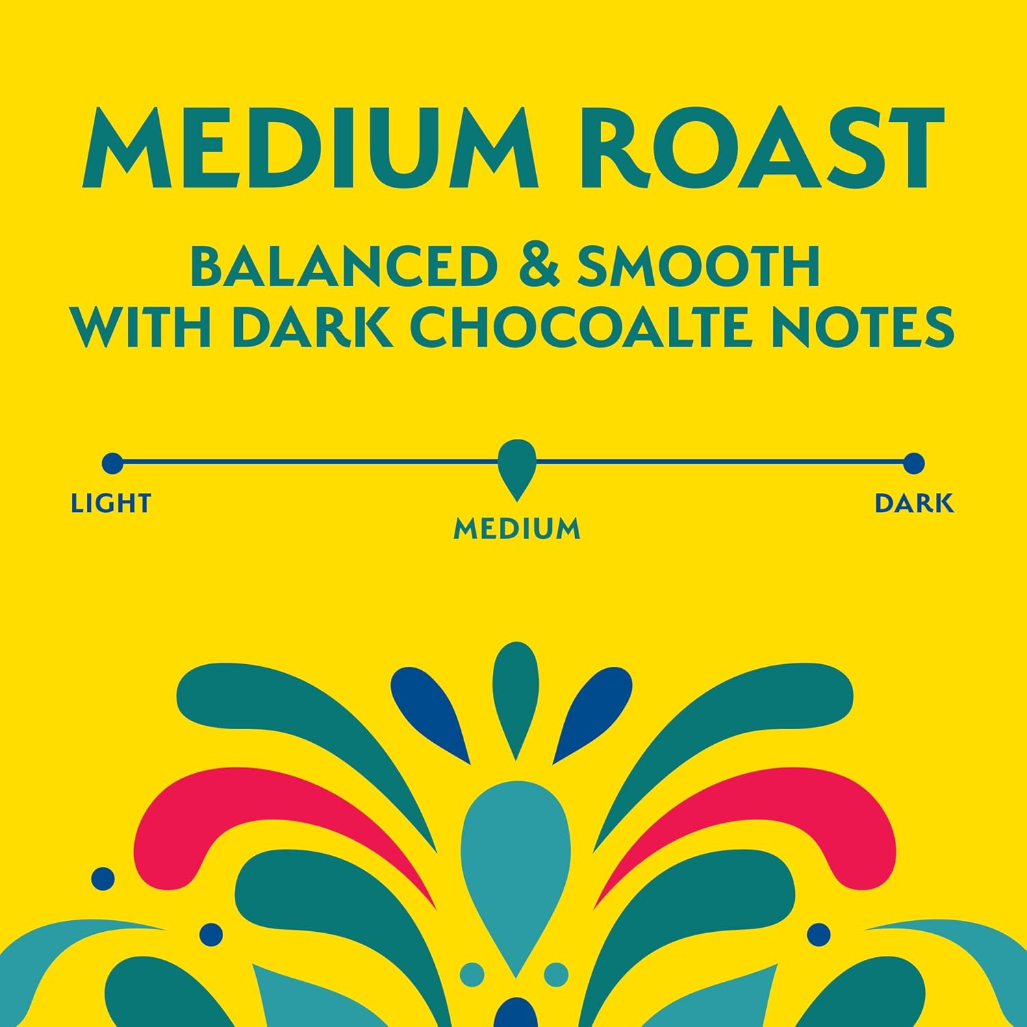 Café Bustelo Espresso Style Dark Roast, Single Serve Coffee Pods, 12 Count (Pack of 6)