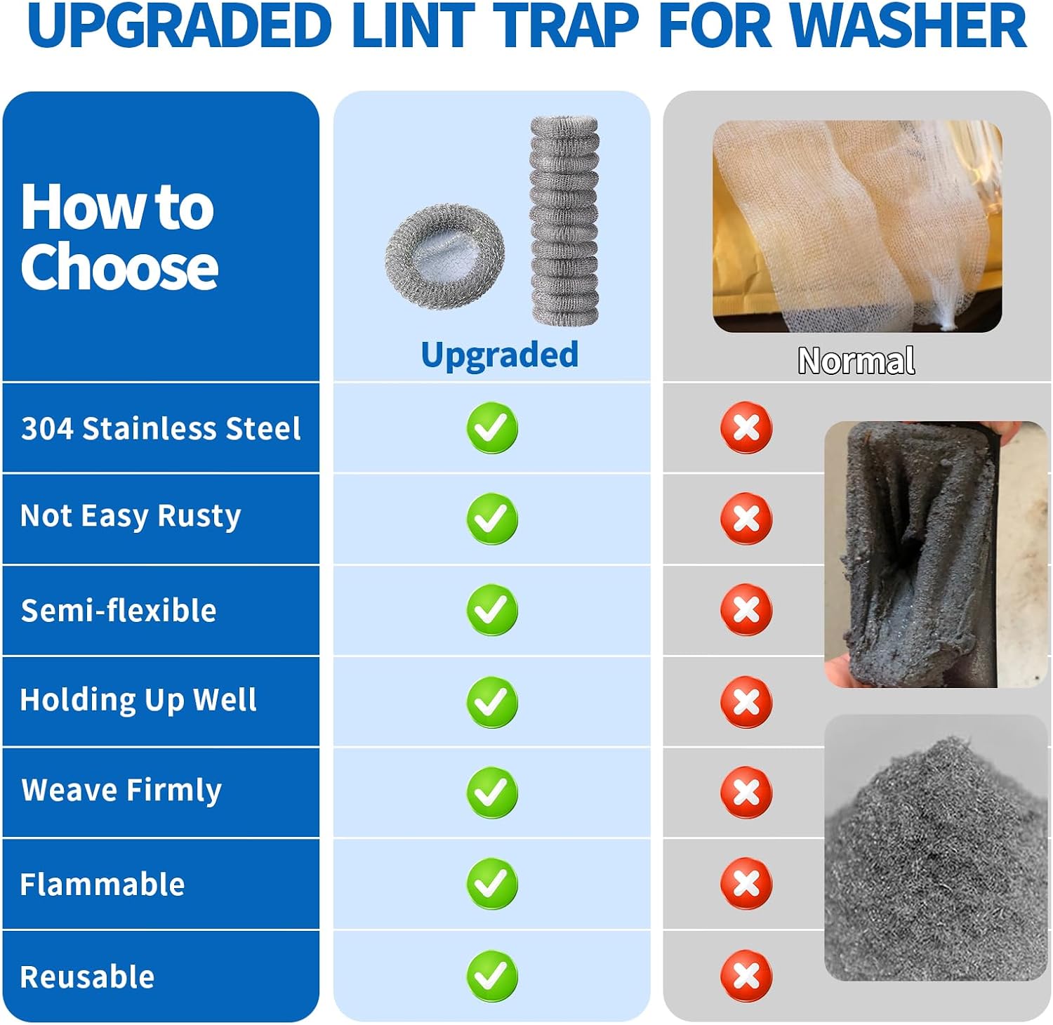 SUNHE YHK Lint Traps for Washing Machine, 40 Pieces | Stainless Steel Laundry Mesh Washer Hose Filter, 40 pcs Cable Ties, Catches Lint