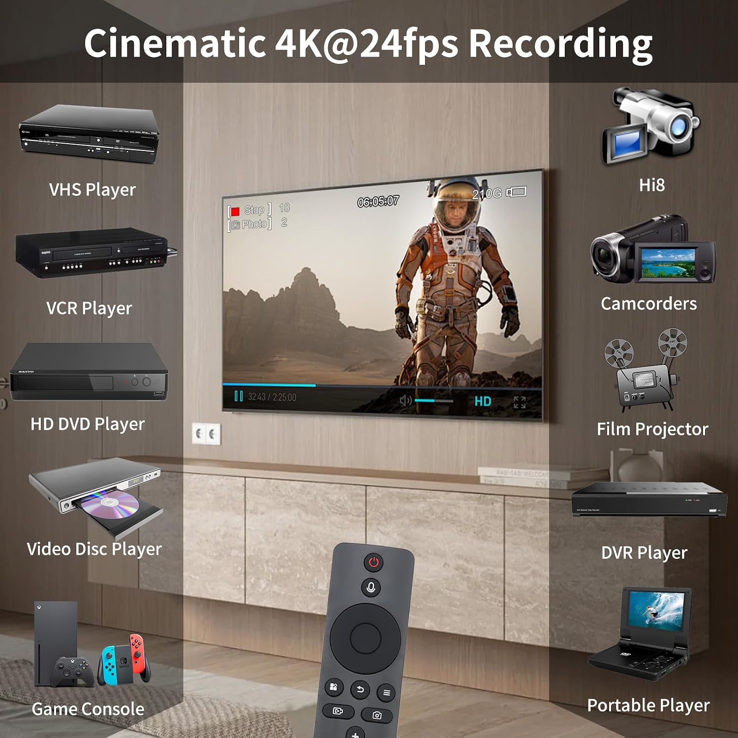 Zowietek 4K HDMI Video Recorder with Analog to Digital Converter, ZowieREC | RCA/CVBS for VHS, VCR, DVR, DVD, Hi8, Mini DV, Camcorder, Cassette