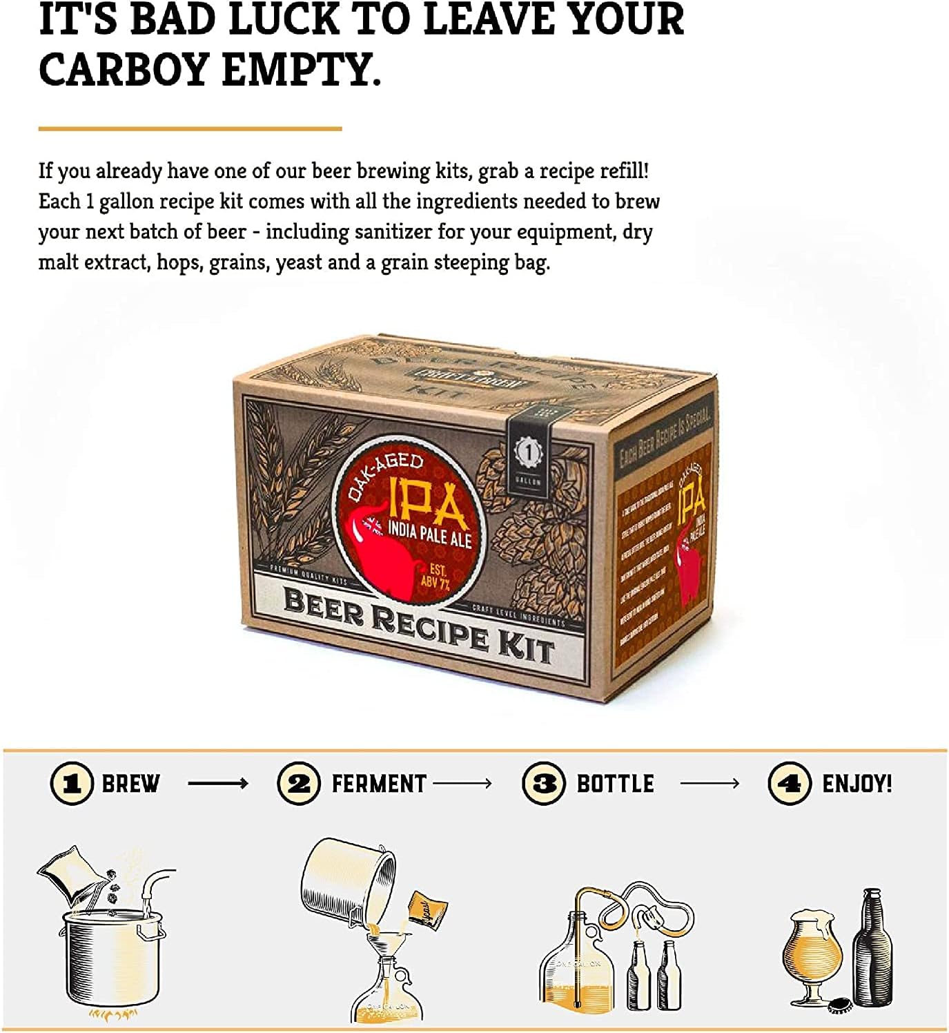 Craft A Brew Recipe Kit - Oktoberfest Ale Refill - 1 Gallon - Ingredients for Home Brewing Beer