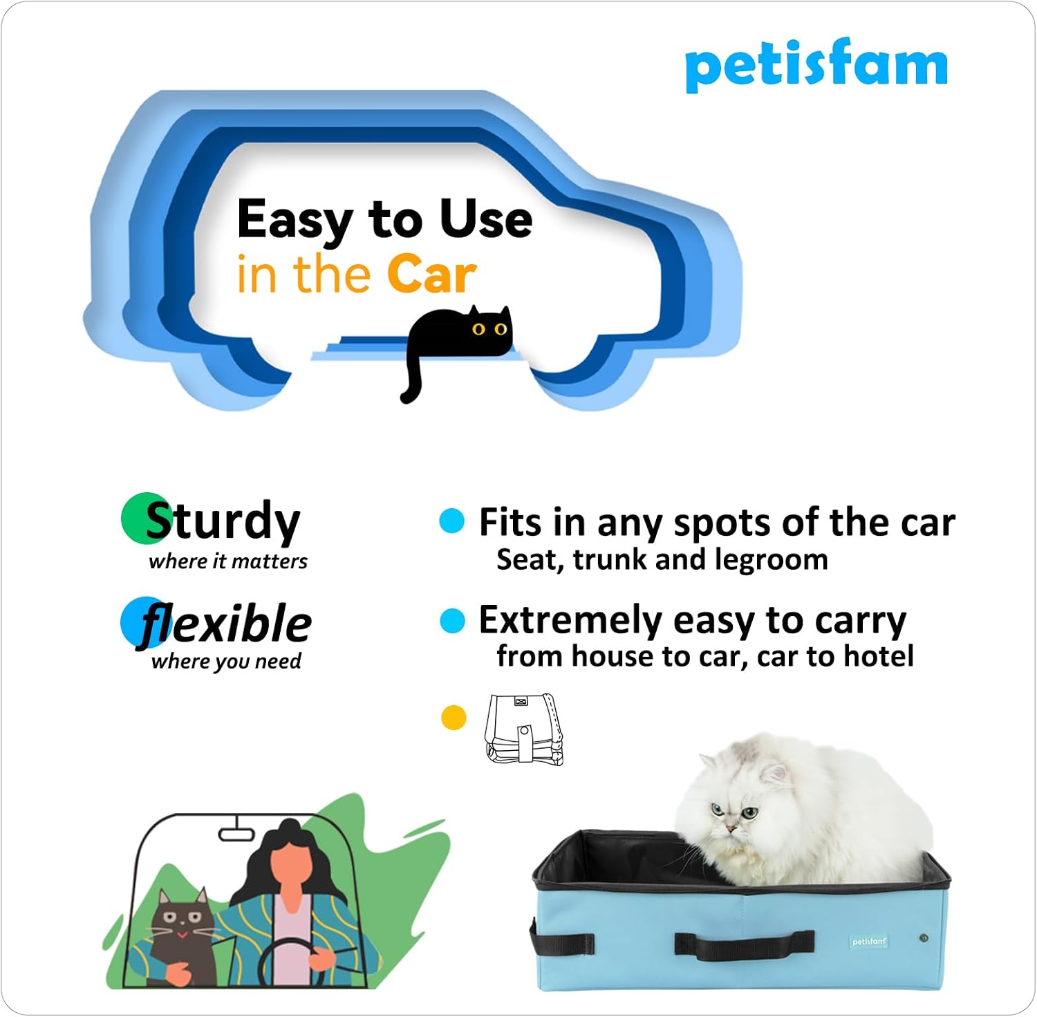 Portable Travel Litter Box for Cats with Lid to Contain Litter and Odor. Easy to Carry, Clean and Store. Easy for Car Travel, Hotle Stays