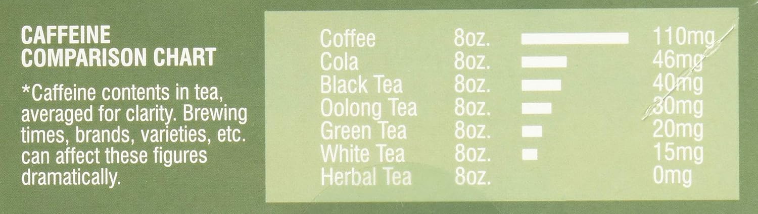 Davidson's Organics, Yerba Mate, 100-count Unwrapped Tea Bags