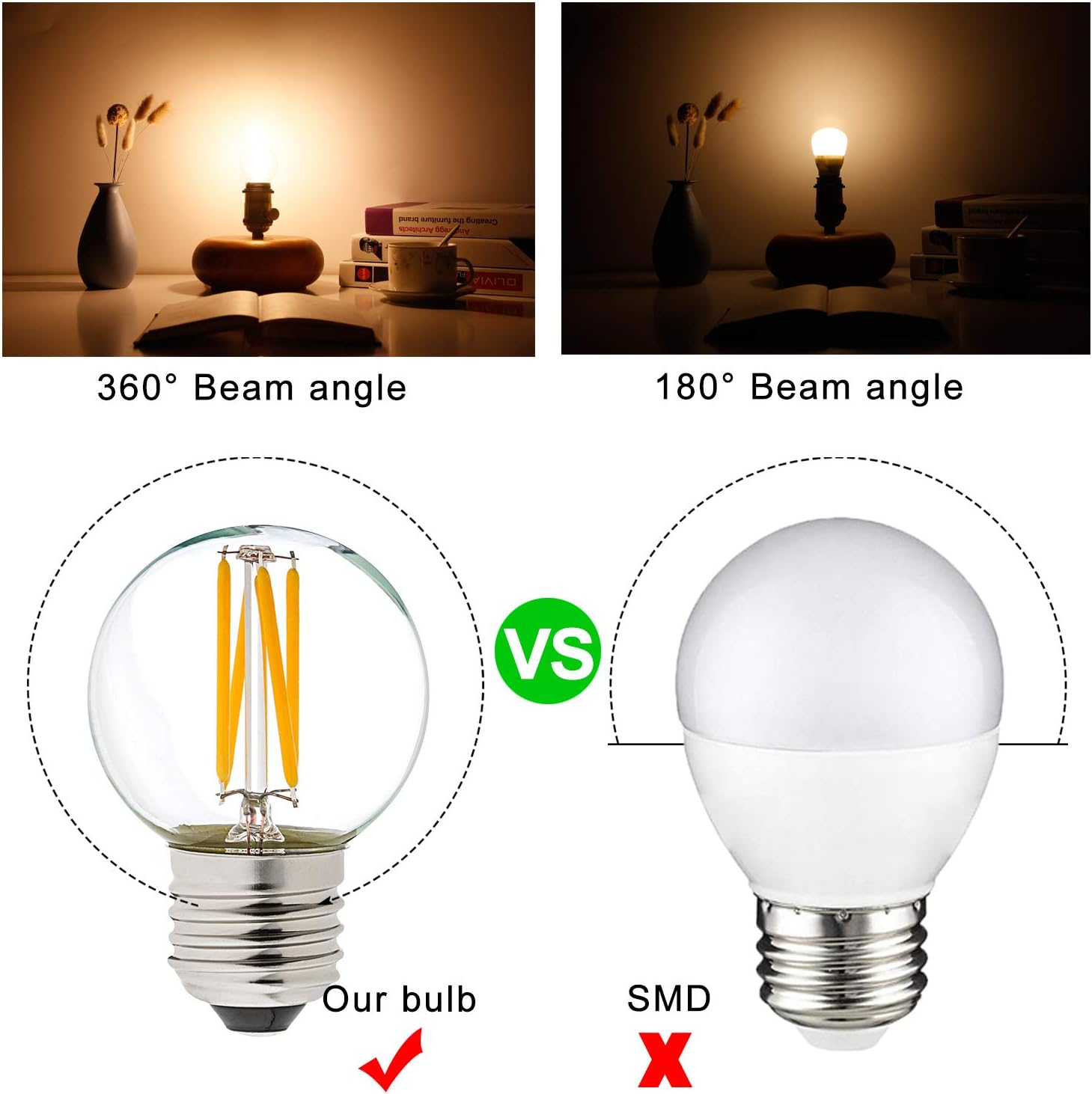 Litehistory e12 led bulb dimmable g16.5 Light Bulb 4W Equal 40 Watt 400lm AC120V e12 Candelabra Bulb 40 Watt for Chandeliers,Ceiling Fan,Vanity Warm White 2700K Globe candelabra Light Bulb 6Pack