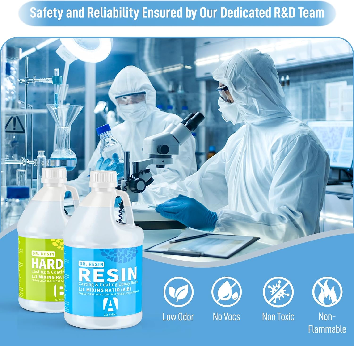 DR.RESIN Epoxy Resin Kit 16oz Clear Resin Kit Self-Leveling for Craft Molds