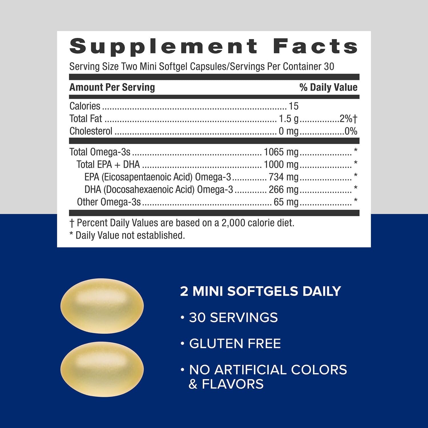 GNC Triple Strength Fish Oil Mini, 1000mg EPA & DHA, 120 Mini Softgels | Provides 1000mg EPA and DHA per Serving to Support Heart, Brain, Skin, Eye, Joint Health, and a Balanced Mood