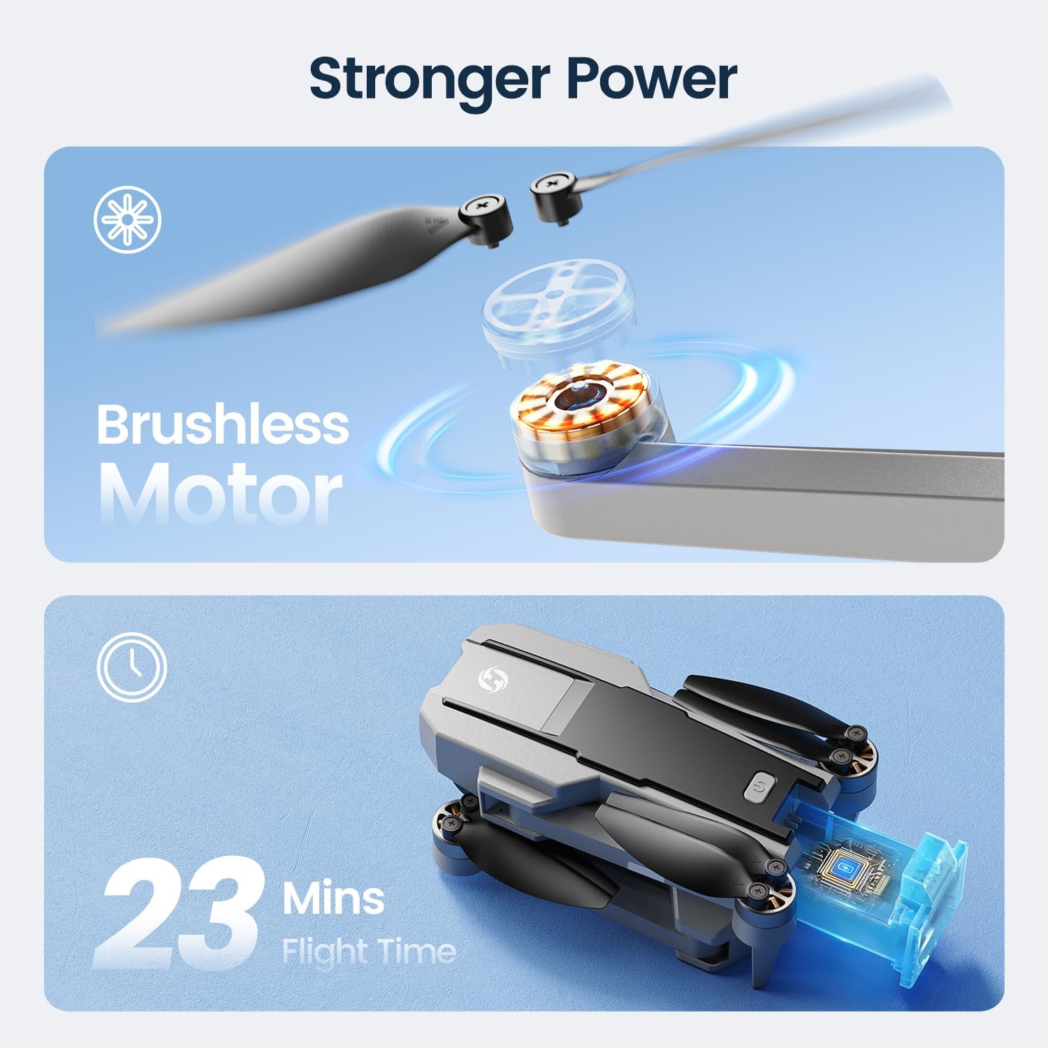 Holy Stone HS440 Foldable FPV Drone with 1080P WiFi Camera for Adult Beginners and Kids