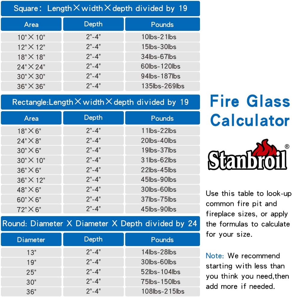 Stanbroil 10-Pound Fire Glass Cubes 1 inch, Crystal Ice Reflective | Fire Glass for Fireplace Fire Pit