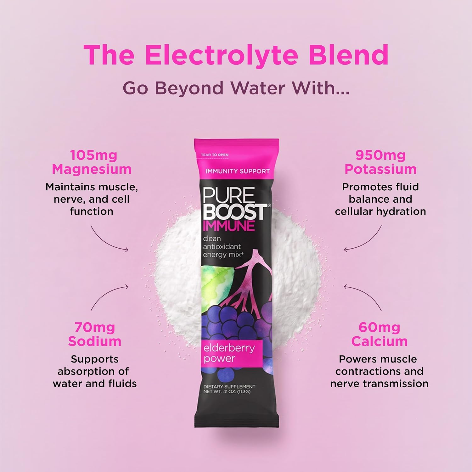 Pureboost Sugar-Free Immune Clean Energy Booster Drink Mix, Combo Pack 30ct