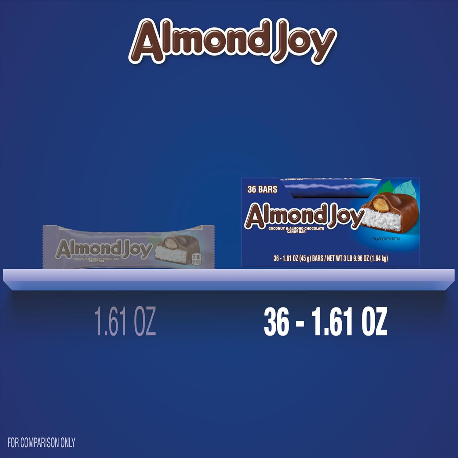 ALMOND JOY Coconut and Almond Chocolate Candy Bars, 1.61 oz (36 Count)