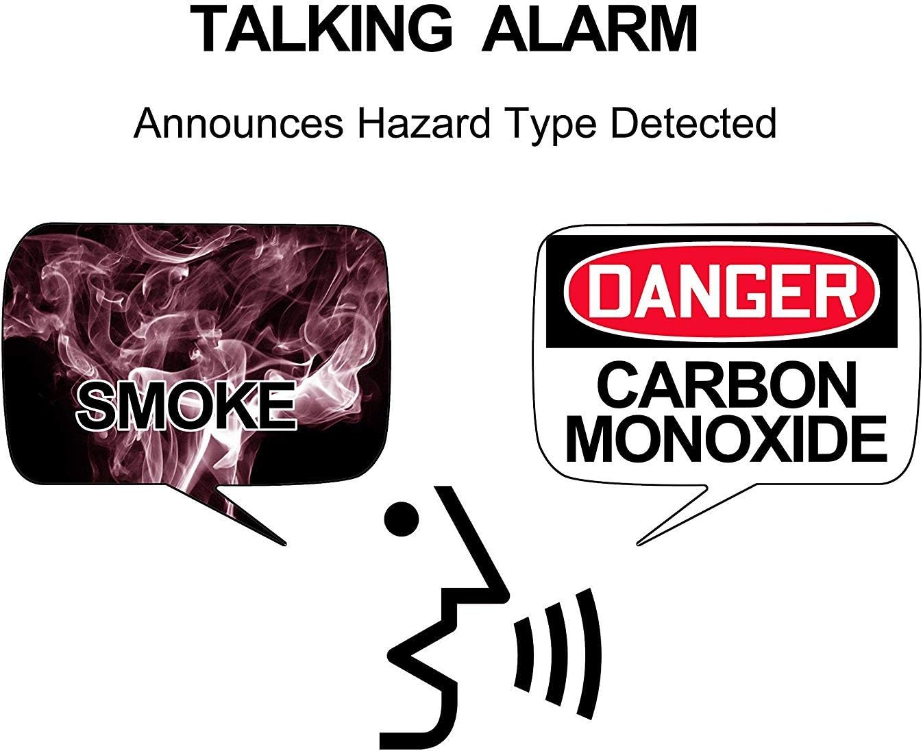 Kidde Smoke and Carbon Monoxide Detector Alarm with Voice Warning | Hardwired w/10 Year Lithium Battery Backup | Interconnectable | Model # i12010SCO